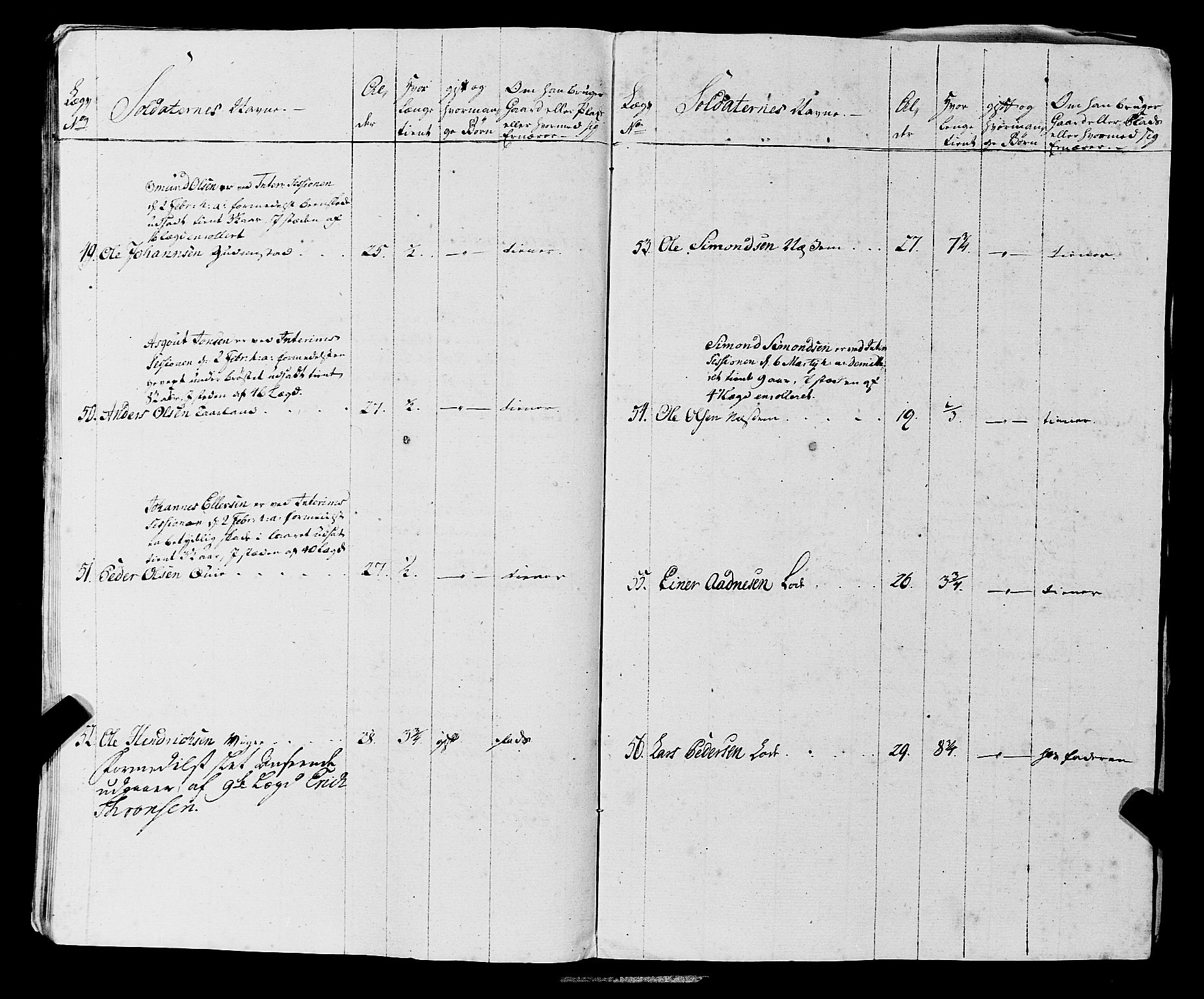 Fylkesmannen i Rogaland, AV/SAST-A-101928/99/3/325/325CA, 1655-1832, s. 5600