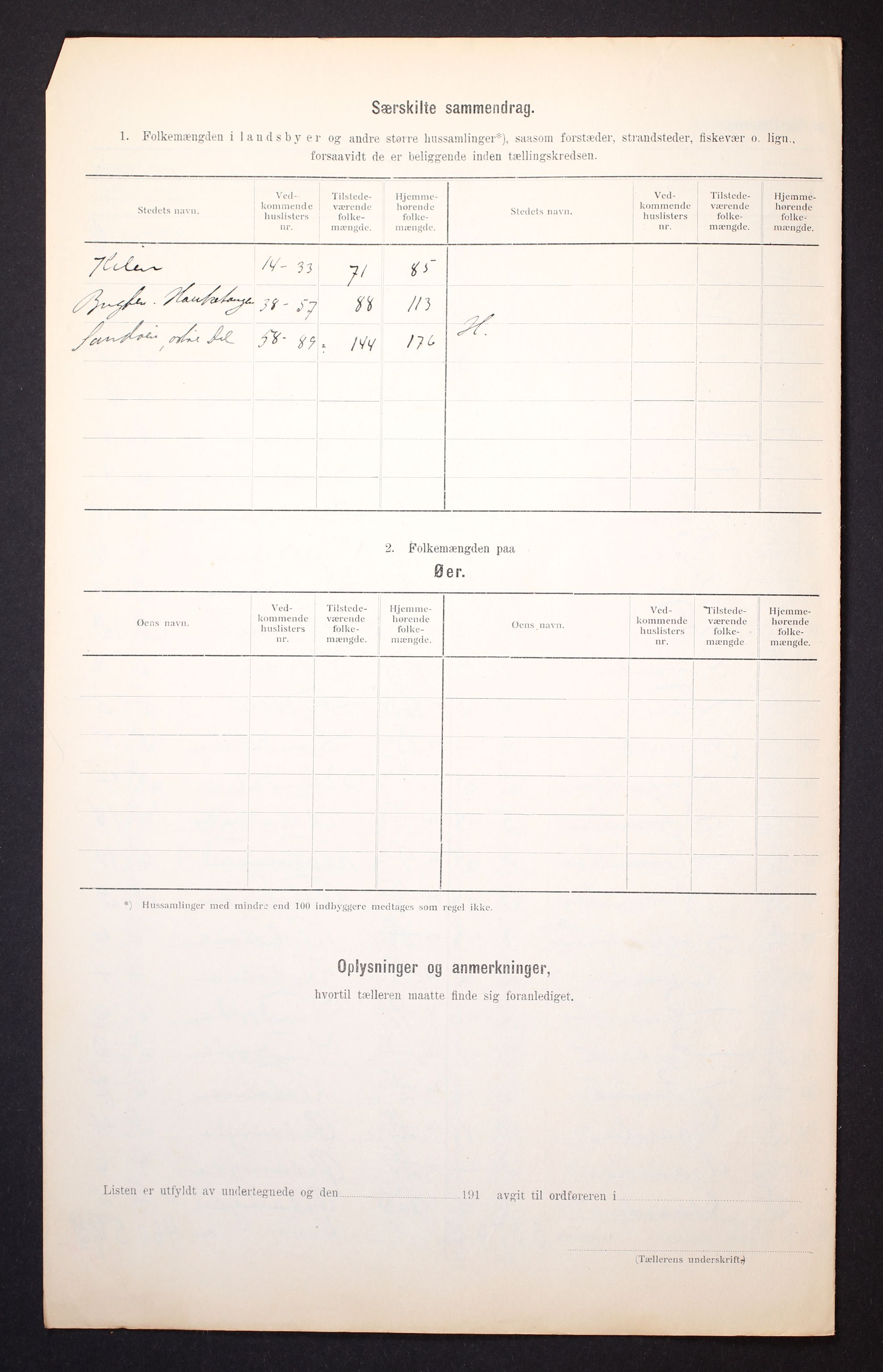 RA, Folketelling 1910 for 0915 Dypvåg herred, 1910, s. 12