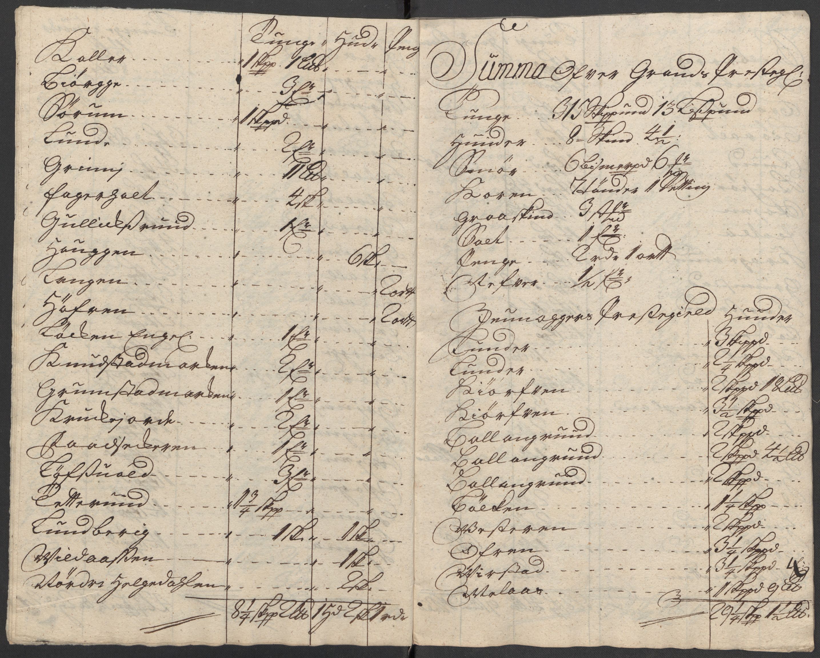 Rentekammeret inntil 1814, Reviderte regnskaper, Fogderegnskap, RA/EA-4092/R18/L1311: Fogderegnskap Hadeland, Toten og Valdres, 1713, s. 17