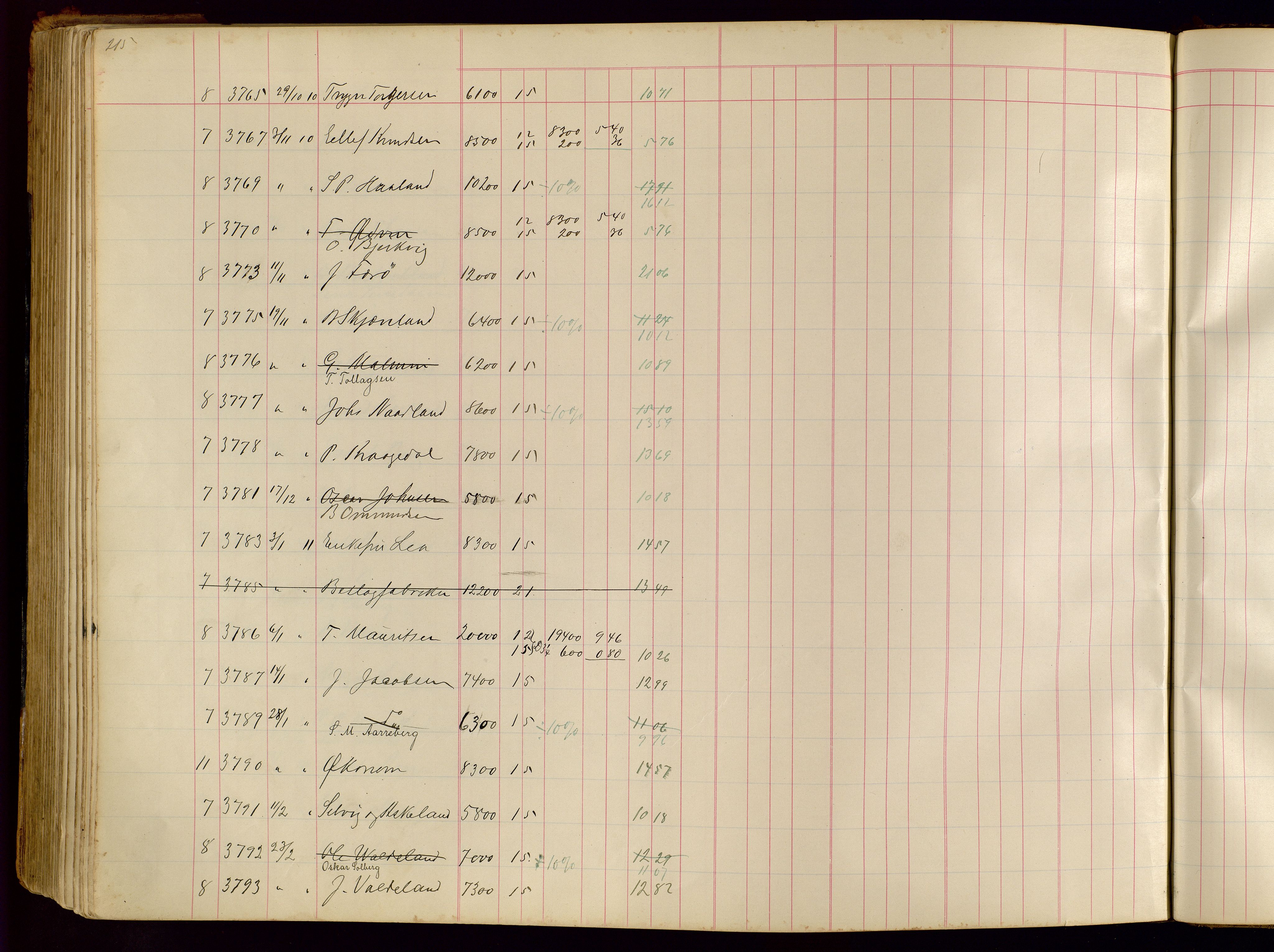 Norges Brannkasse Stavanger, SAST/A-102143/F/Fc/L0001: Brannkontingentprotokoll, 1903-1912, s. 215