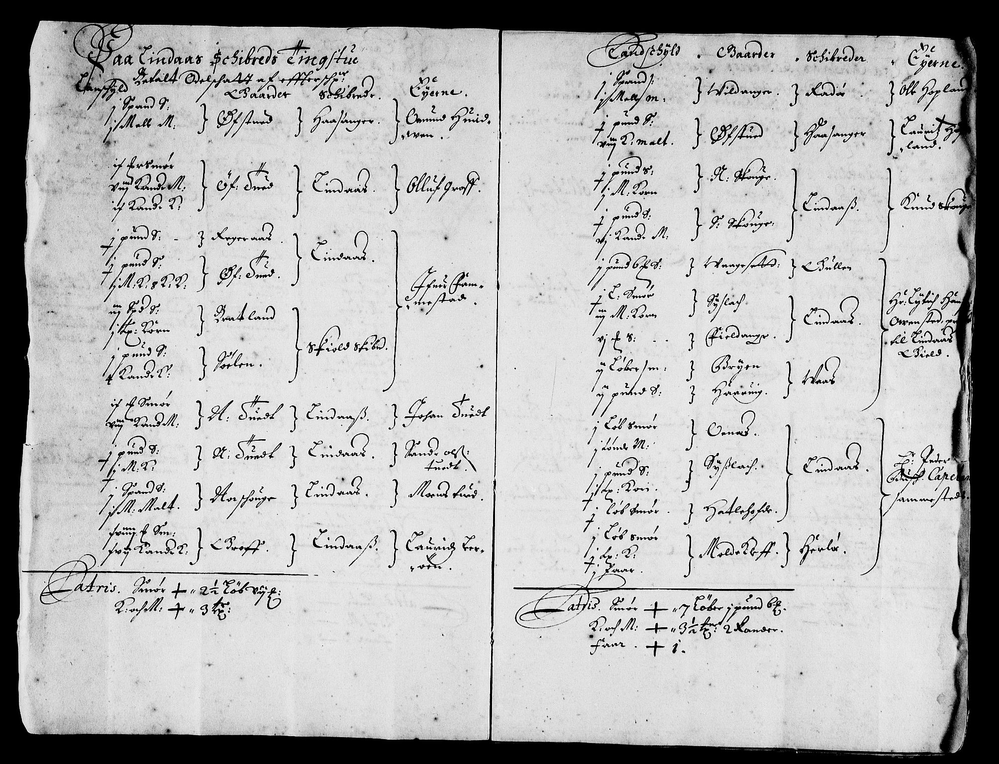 Rentekammeret inntil 1814, Reviderte regnskaper, Stiftamtstueregnskaper, Bergen stiftamt, AV/RA-EA-6043/R/Rc/L0037: Bergen stiftamt, 1673