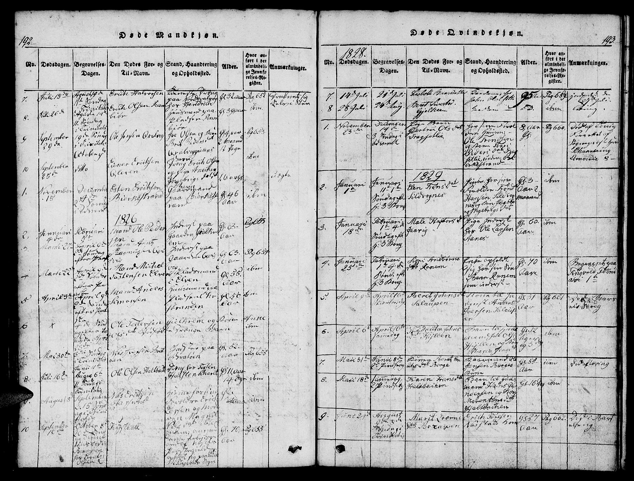 Ministerialprotokoller, klokkerbøker og fødselsregistre - Møre og Romsdal, AV/SAT-A-1454/573/L0873: Klokkerbok nr. 573C01, 1819-1834, s. 192-193