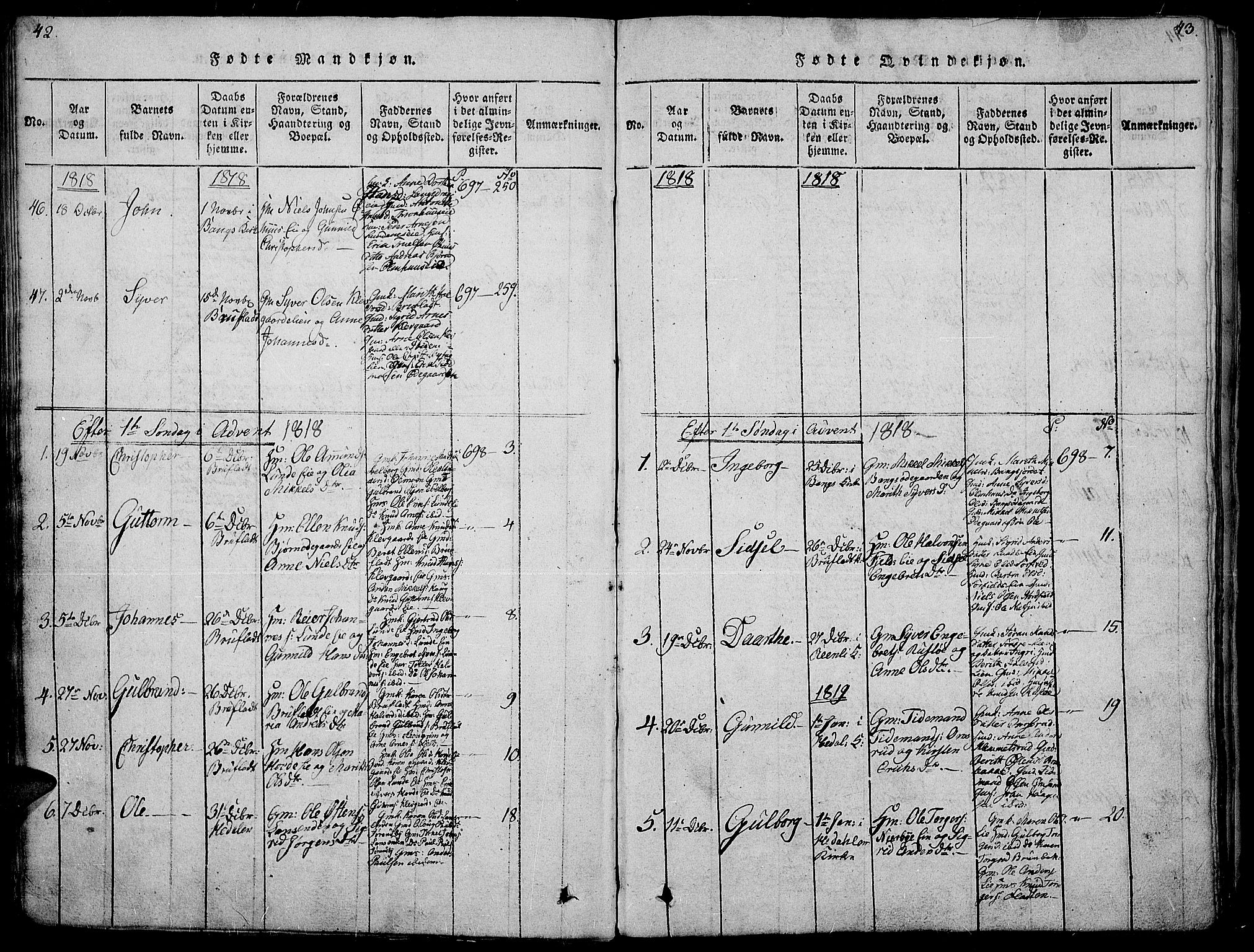 Sør-Aurdal prestekontor, SAH/PREST-128/H/Ha/Haa/L0002: Ministerialbok nr. 2, 1815-1840, s. 42-43