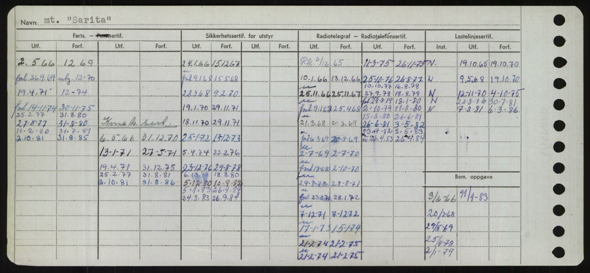 Sjøfartsdirektoratet med forløpere, Skipsmålingen, RA/S-1627/H/Hd/L0032: Fartøy, San-Seve, s. 196