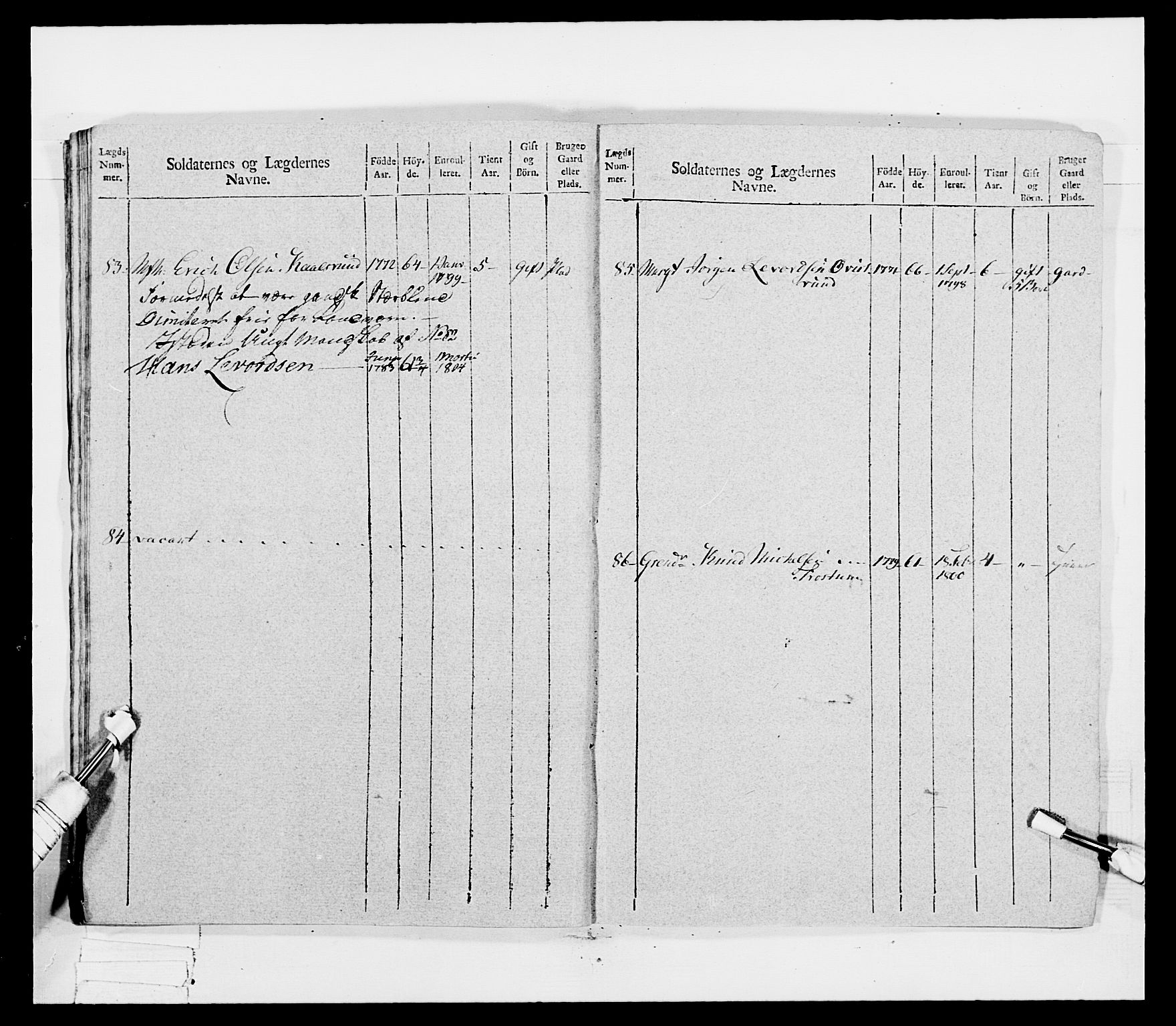 Generalitets- og kommissariatskollegiet, Det kongelige norske kommissariatskollegium, AV/RA-EA-5420/E/Eh/L0041: 1. Akershusiske nasjonale infanteriregiment, 1804-1808, s. 31