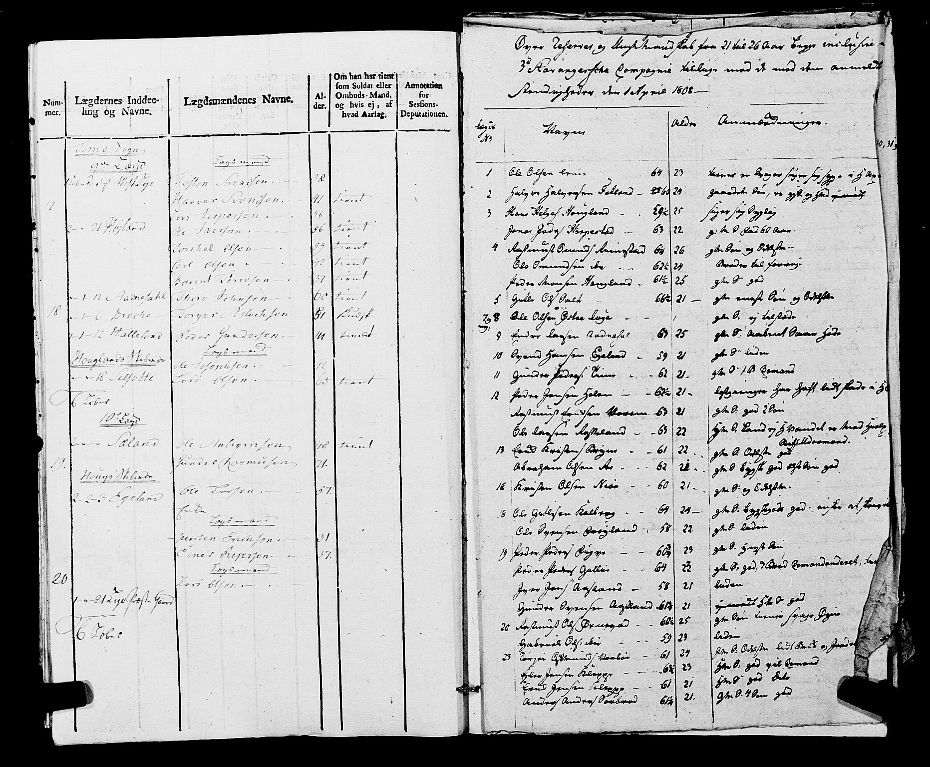 Fylkesmannen i Rogaland, AV/SAST-A-101928/99/3/325/325CA, 1655-1832, s. 9412