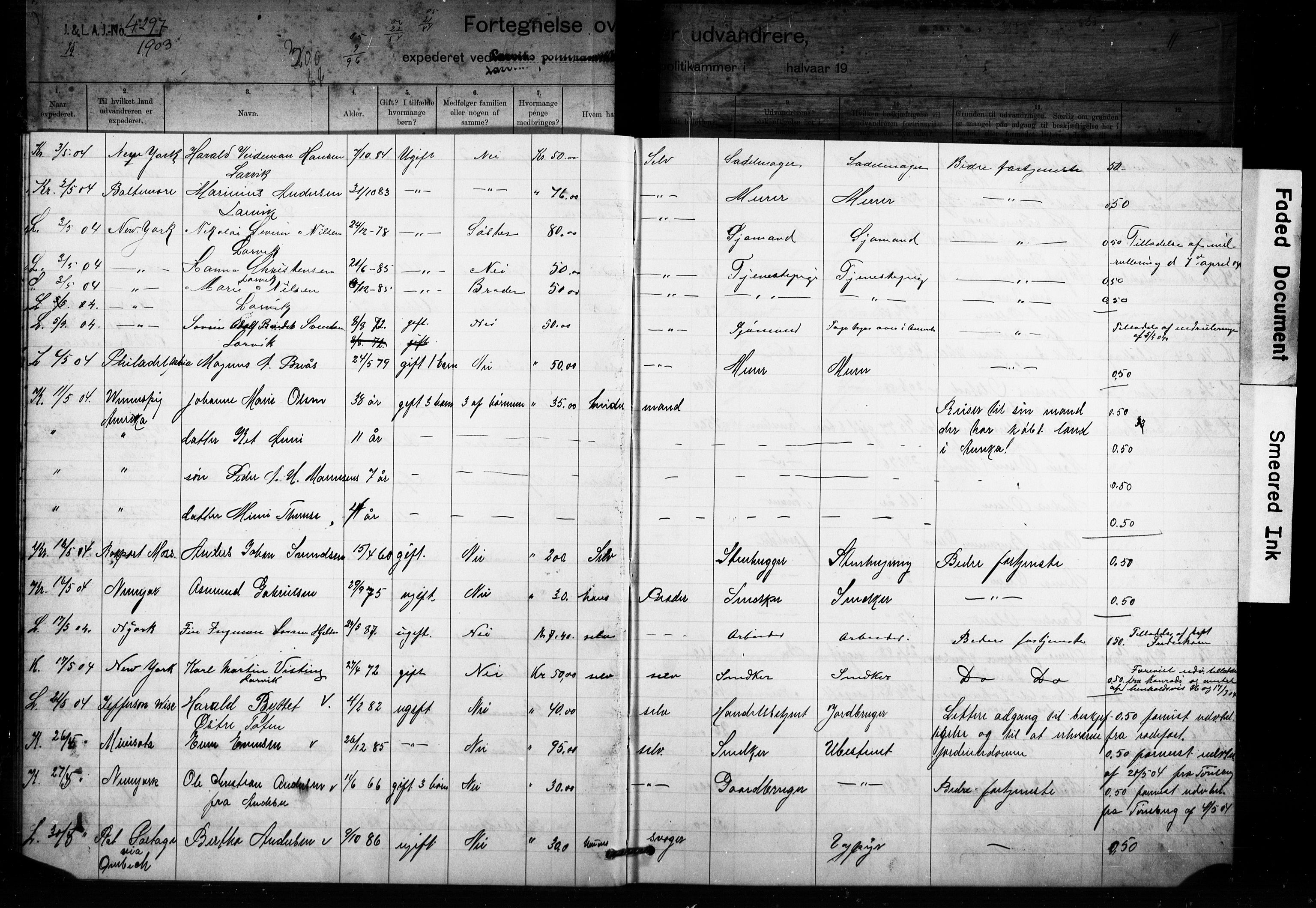 Larvik politikammer, AV/SAKO-A-738/I/Ia/Iaa/L0002: Reisekontroll. Emigrantprotokoll, 1903-1909