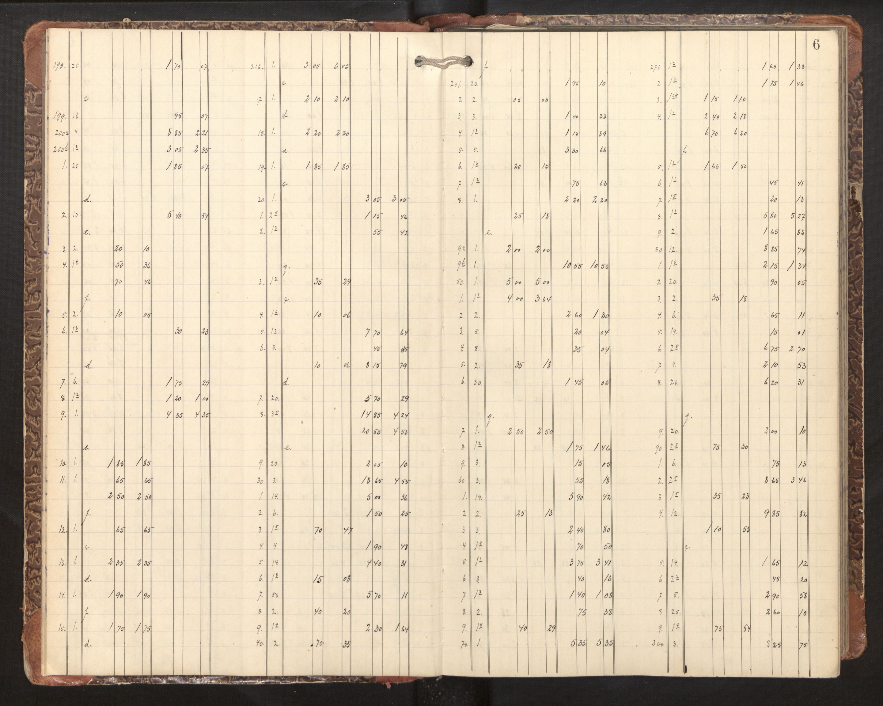 Hordaland jordskiftedøme - II Ytre Nordhordland jordskiftedistrikt, AV/SAB-A-6901/A/Aa/L0010: Forhandlingsprotokoll, 1900-1904, s. 5b-6a