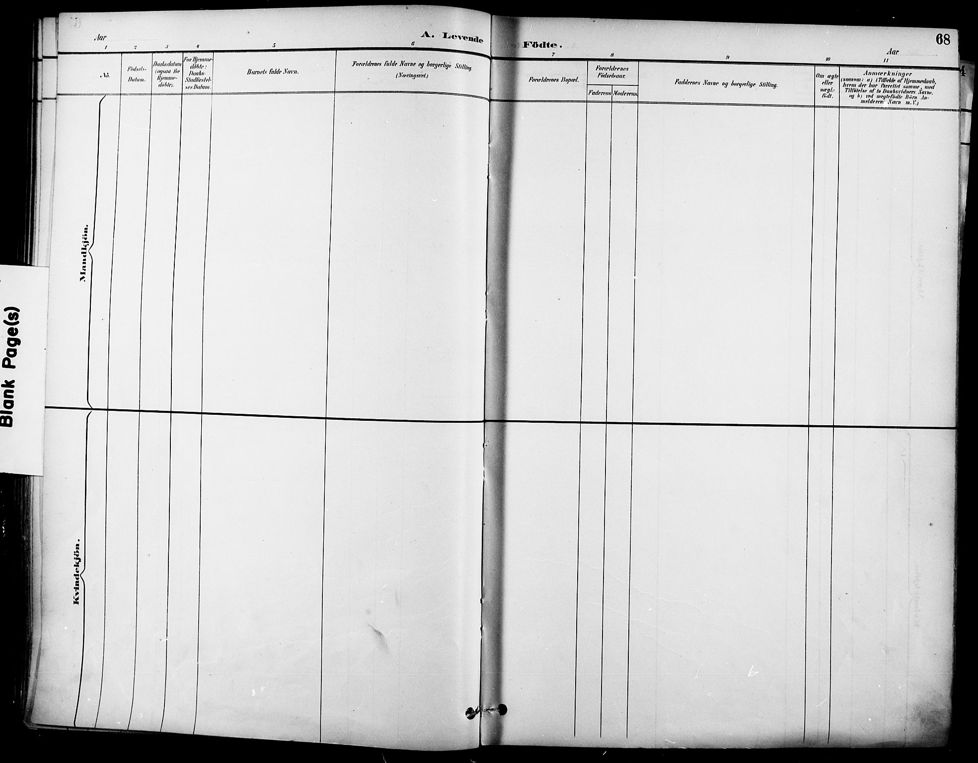 Garnisonsmenigheten Kirkebøker, SAO/A-10846/F/Fa/L0013: Ministerialbok nr. 13, 1894-1904, s. 68