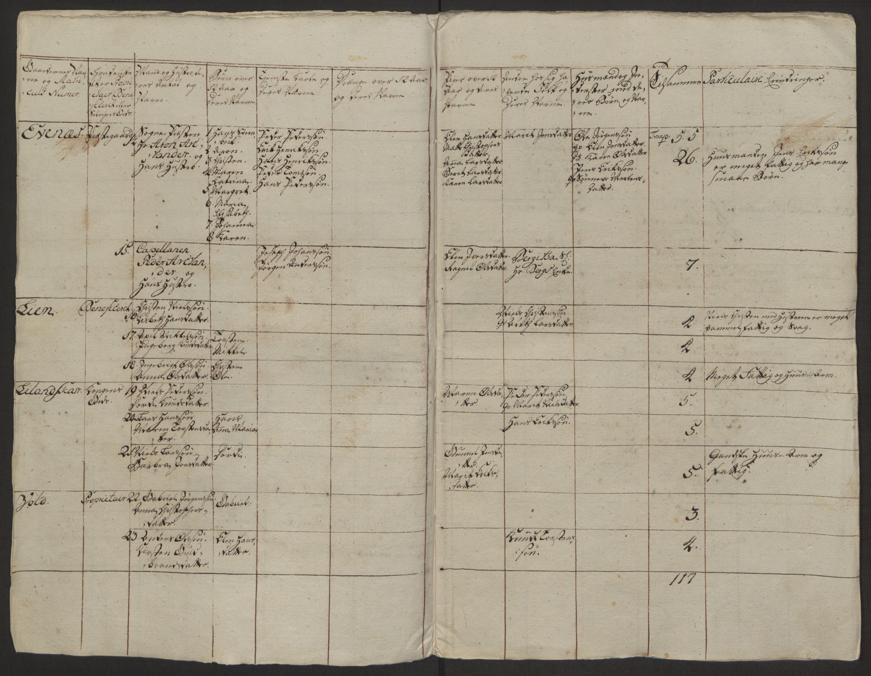 Rentekammeret inntil 1814, Realistisk ordnet avdeling, RA/EA-4070/Ol/L0022a/0001: [Gg 10]: Ekstraskatten, 23.09.1762. Nordlands amt / Salten, 1762-1763, s. 4
