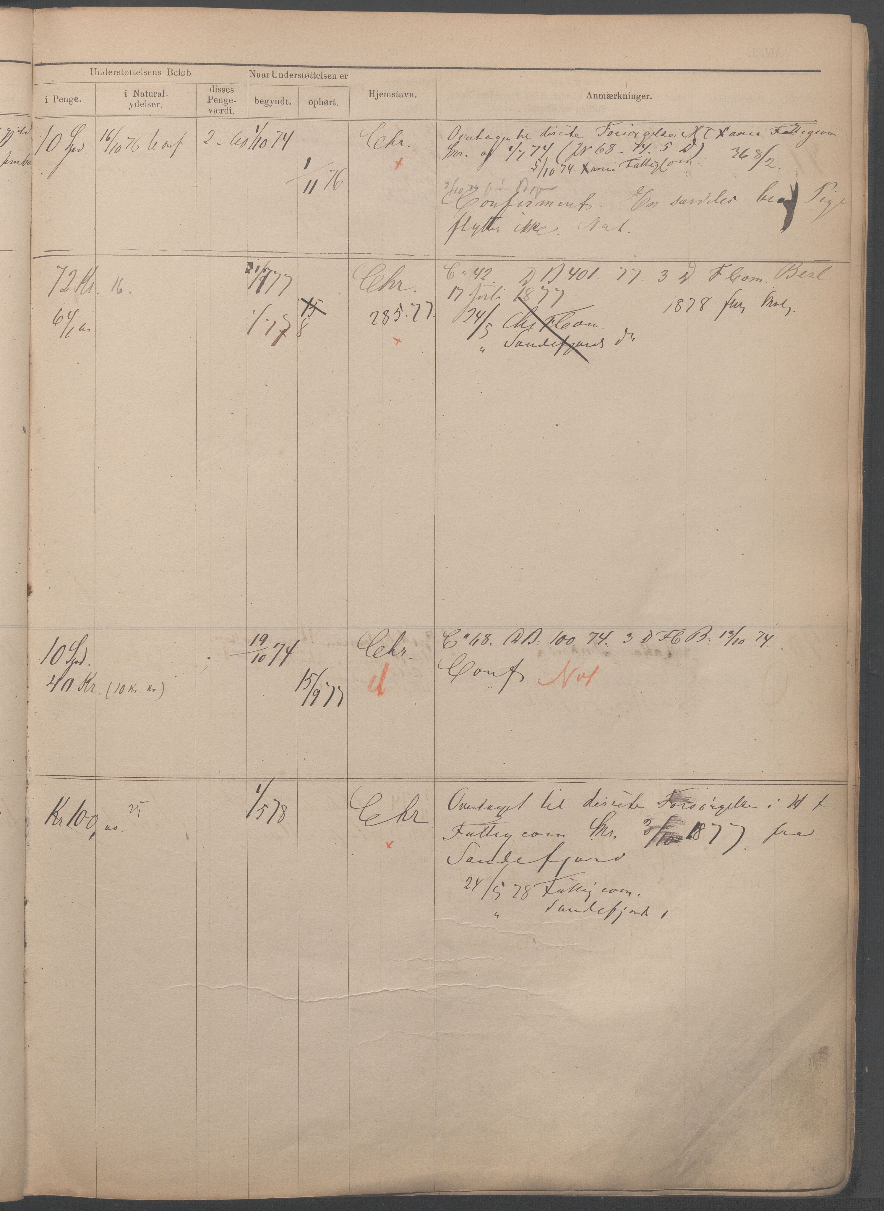 Fattigvesenet, OBA/A-20045/H/Hb/L0001: Manntallsprotokoll. Mnr. 1-554, 1865-1879, s. 105