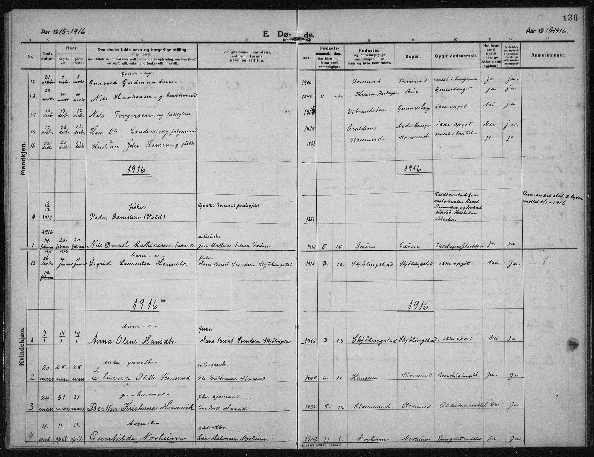 Torvastad sokneprestkontor, SAST/A -101857/H/Ha/Haa/L0019: Ministerialbok nr. A 18, 1912-1920, s. 136