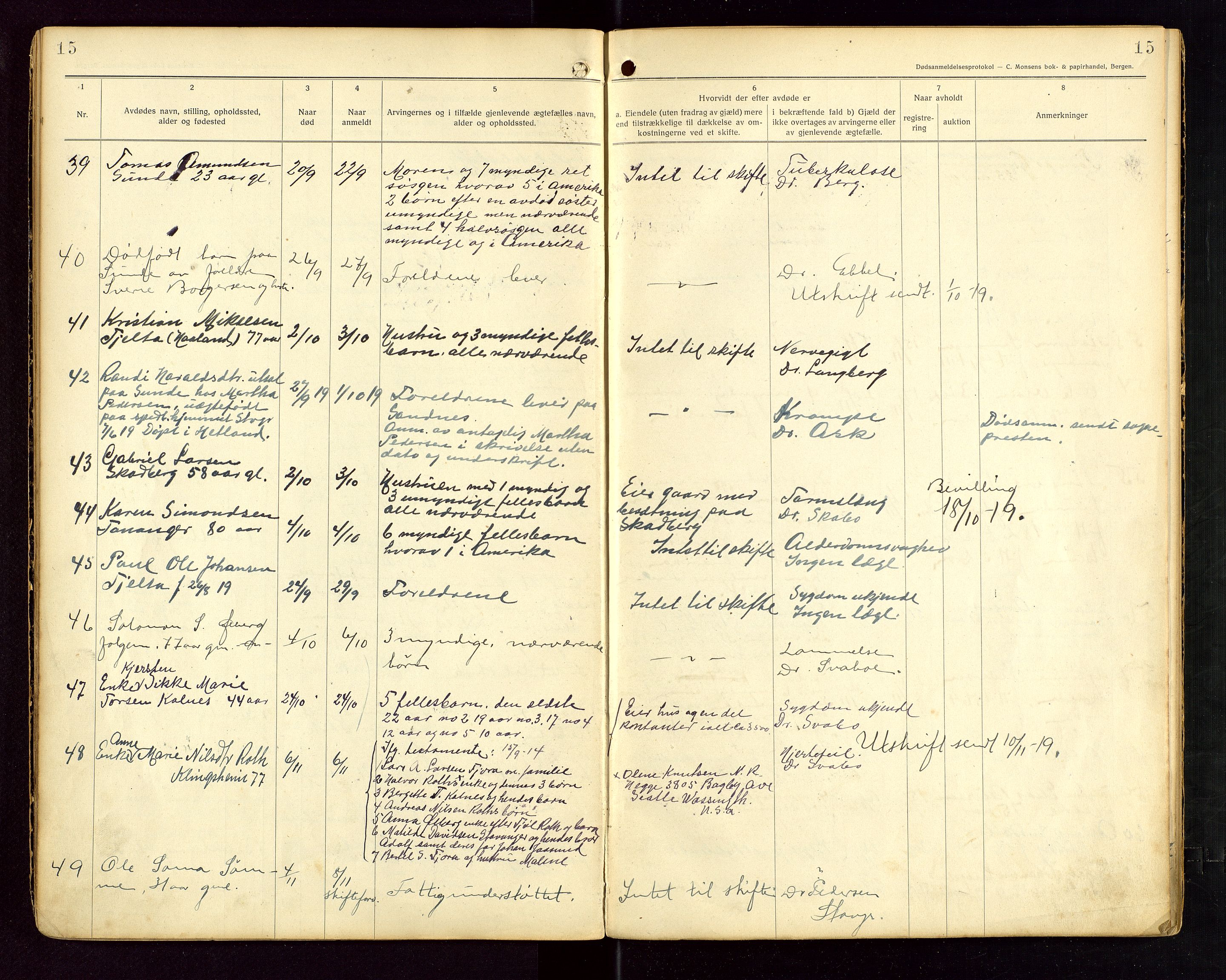 Håland lensmannskontor, AV/SAST-A-100100/Gga/L0002: "Dødsanmeldelser fra 6/9 1916 til 1926 i Haaland", 1916-1926, s. 15