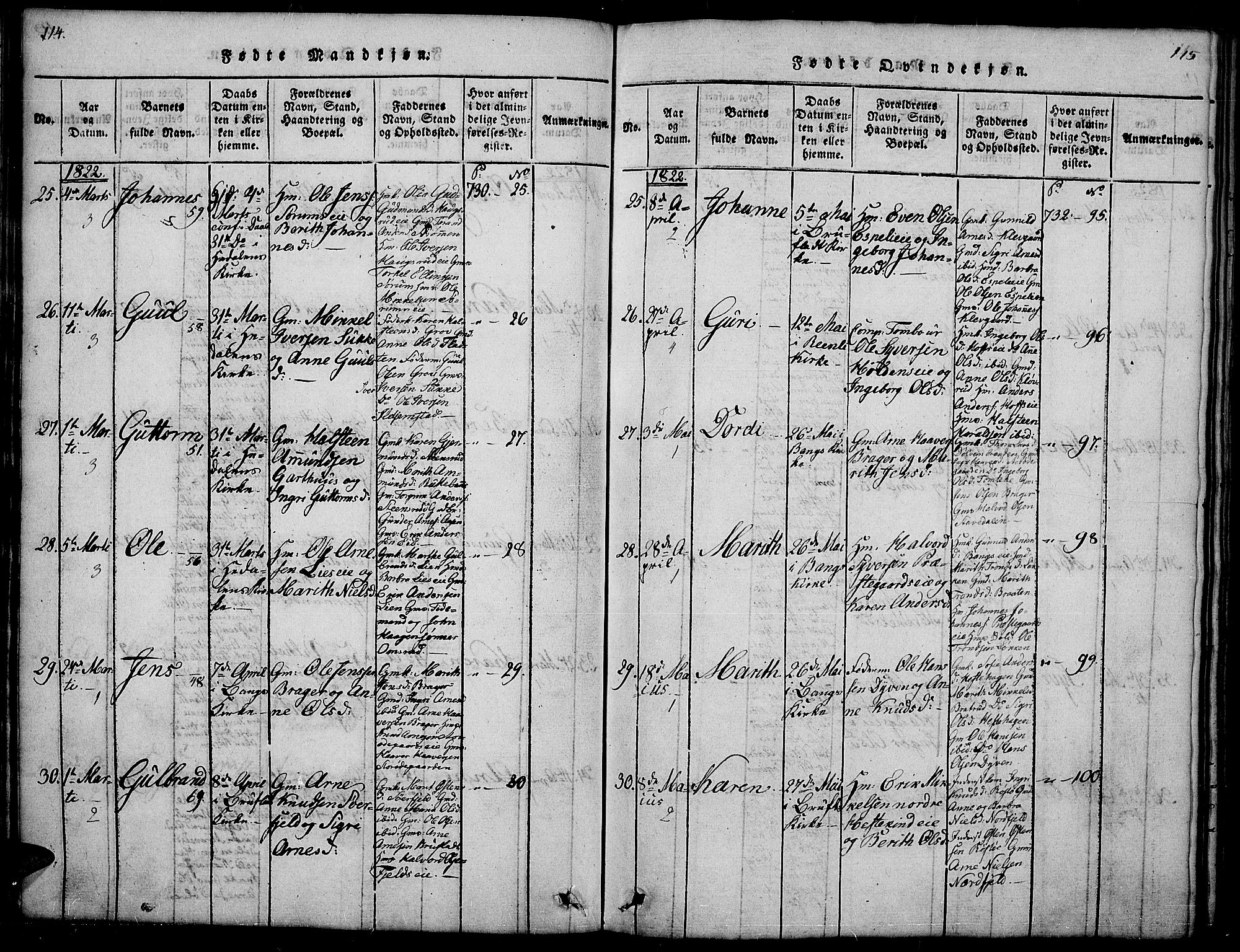Sør-Aurdal prestekontor, AV/SAH-PREST-128/H/Ha/Hab/L0001: Klokkerbok nr. 1, 1815-1826, s. 114-115