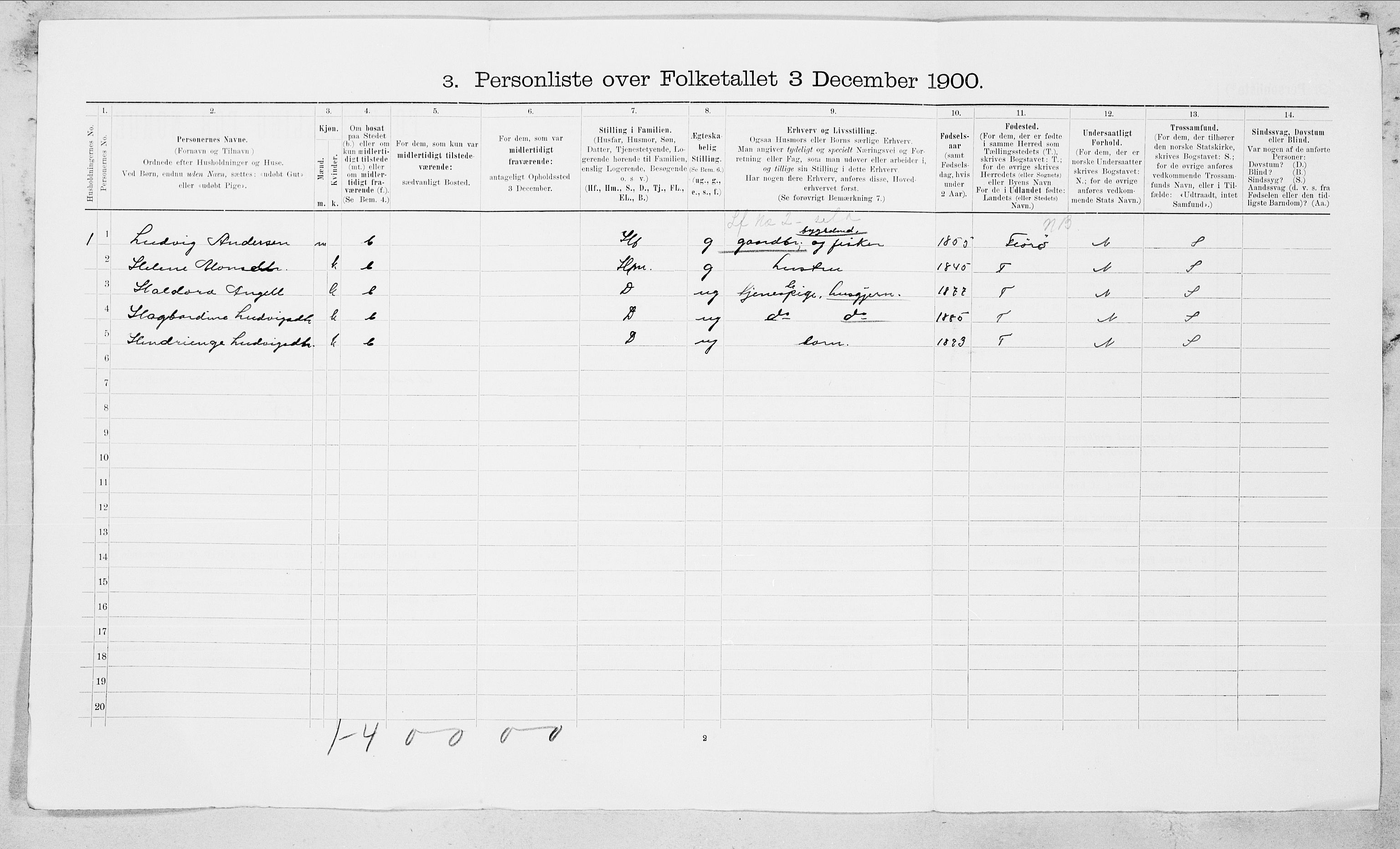 SAT, Folketelling 1900 for 1846 Nordfold-Kjerringøy herred, 1900, s. 45