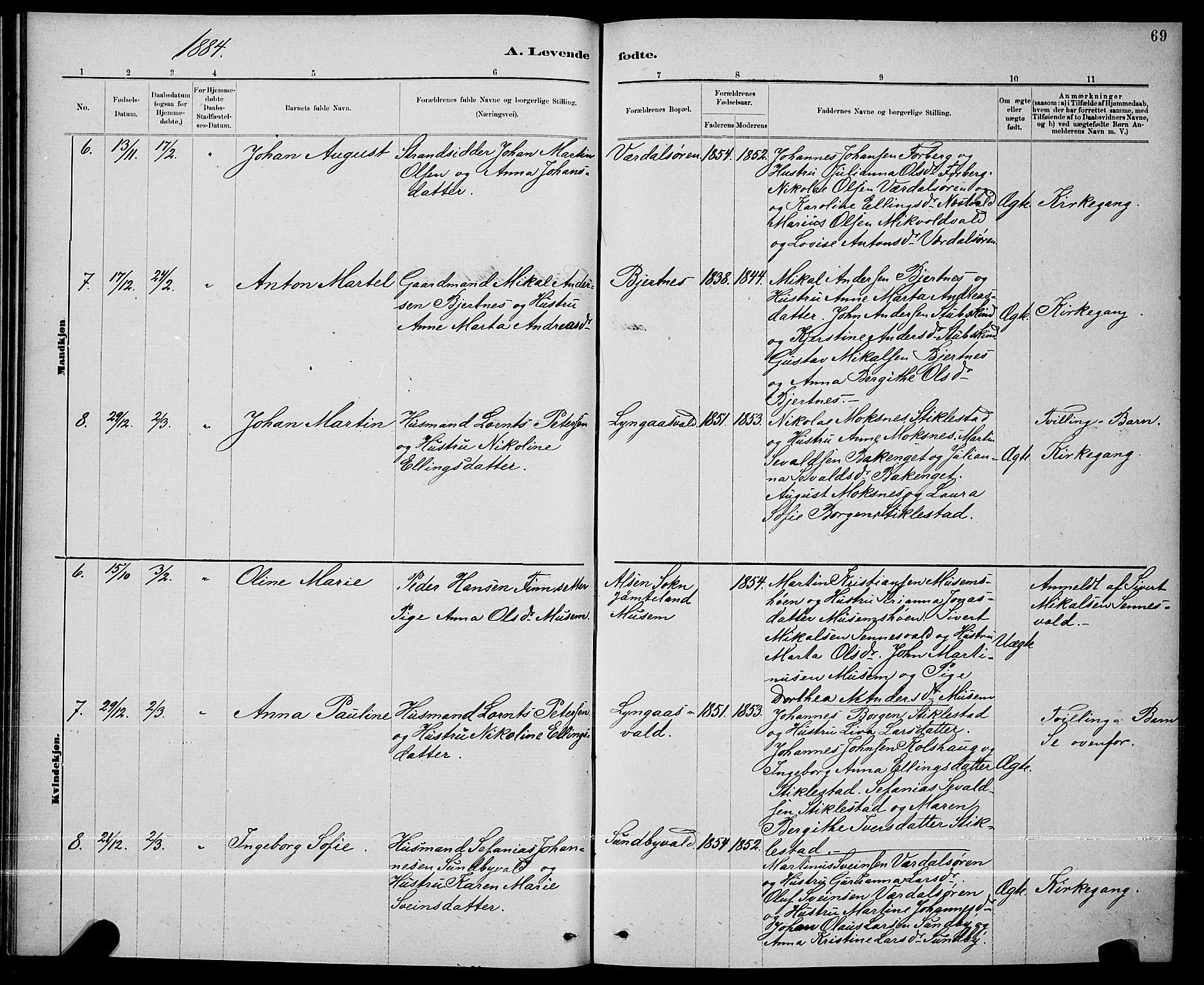 Ministerialprotokoller, klokkerbøker og fødselsregistre - Nord-Trøndelag, AV/SAT-A-1458/723/L0256: Klokkerbok nr. 723C04, 1879-1890, s. 69