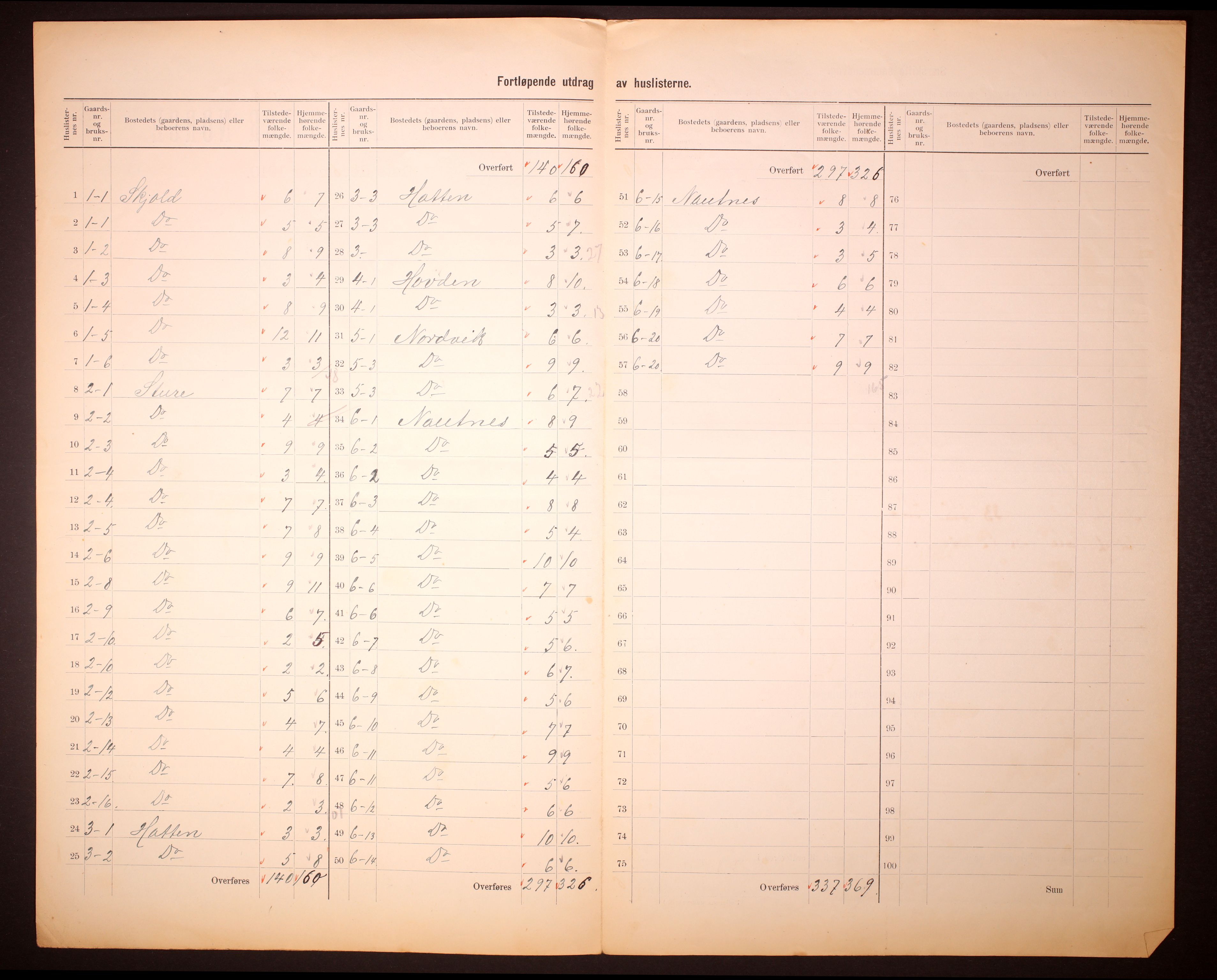 RA, Folketelling 1910 for 1259 Hjelme herred, 1910, s. 5