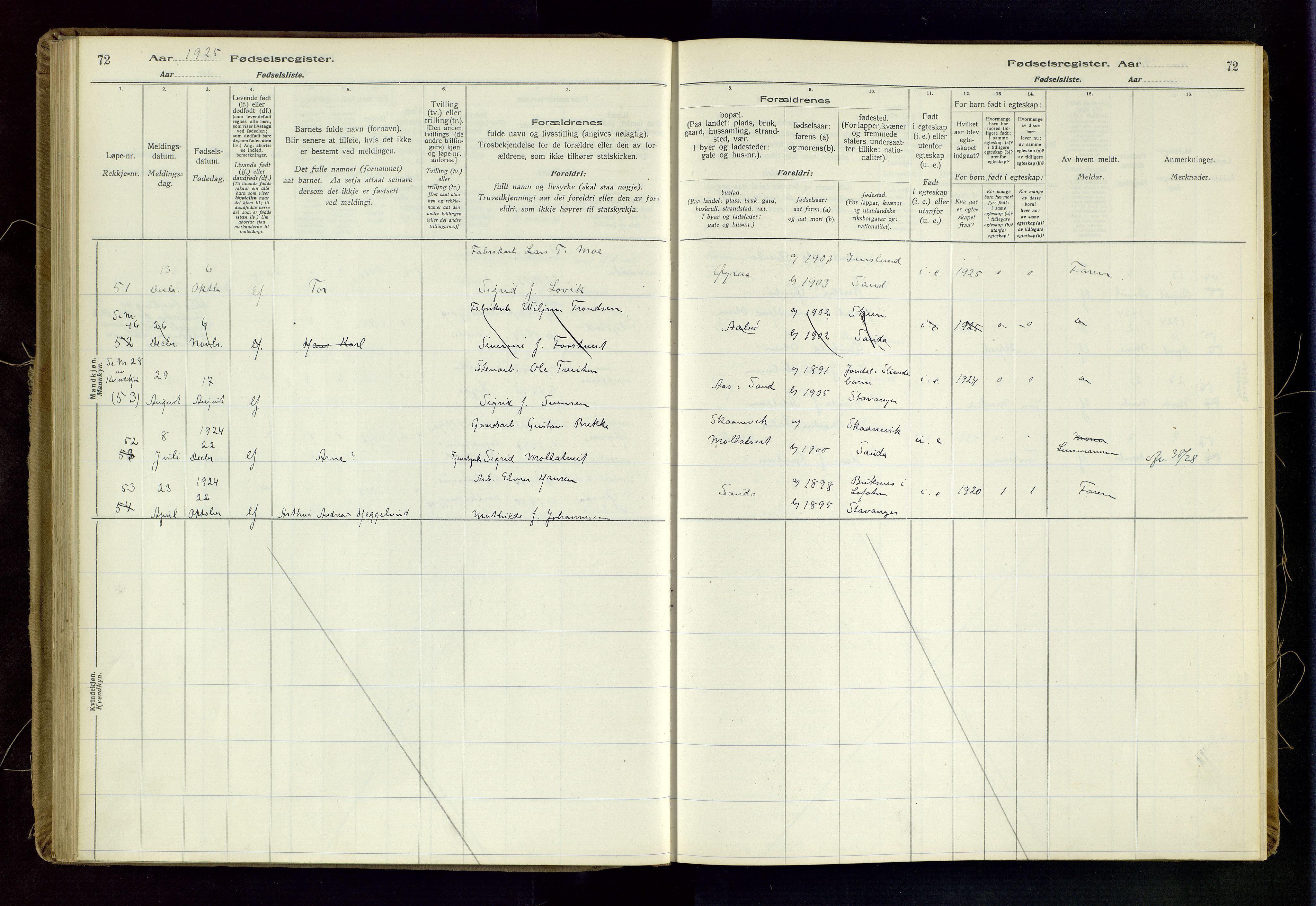 Sand sokneprestkontor, AV/SAST-A-101848/03/C/L0003: Fødselsregister nr. 3, 1916-1936, s. 72