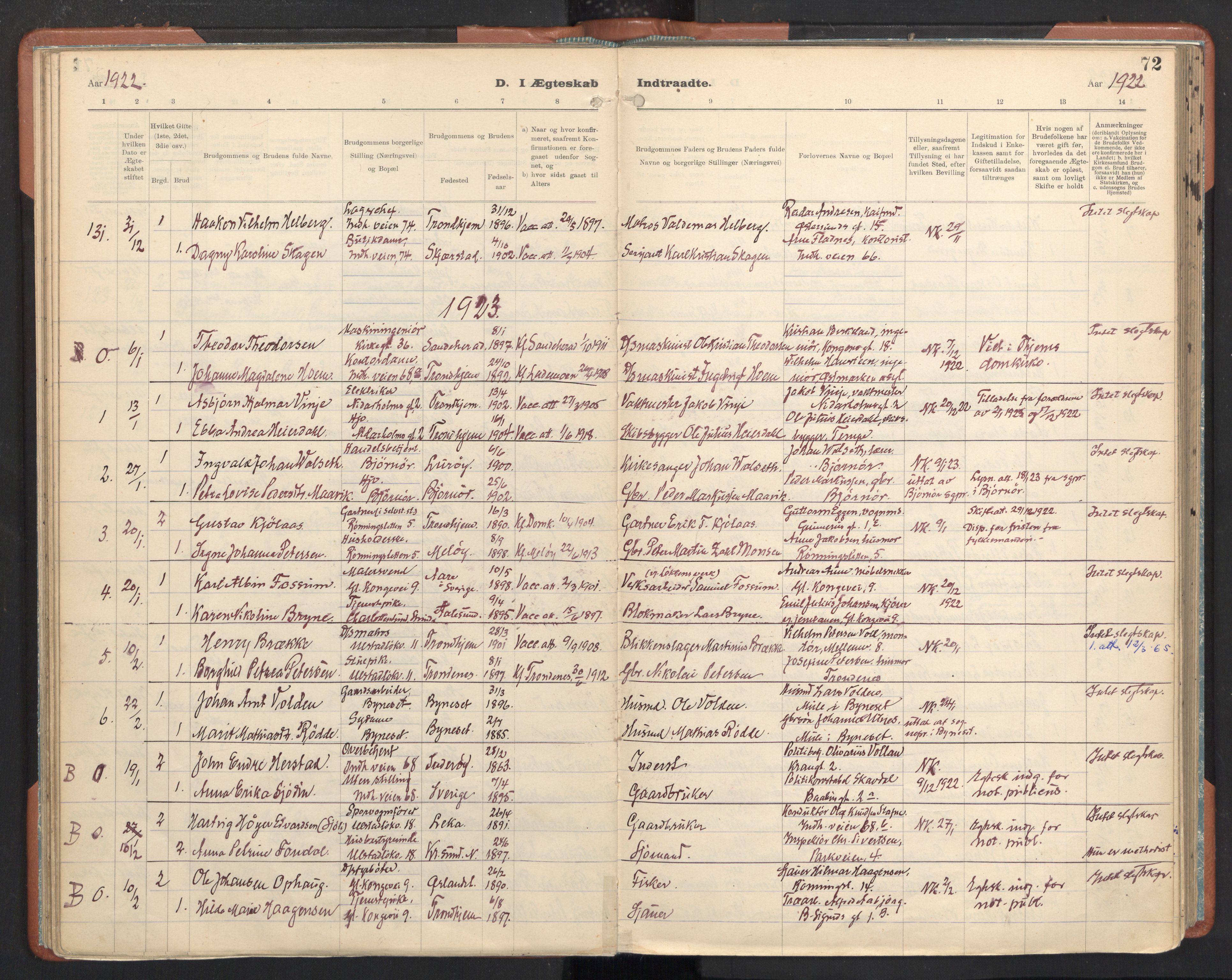 Ministerialprotokoller, klokkerbøker og fødselsregistre - Sør-Trøndelag, AV/SAT-A-1456/605/L0245: Ministerialbok nr. 605A07, 1916-1938, s. 72