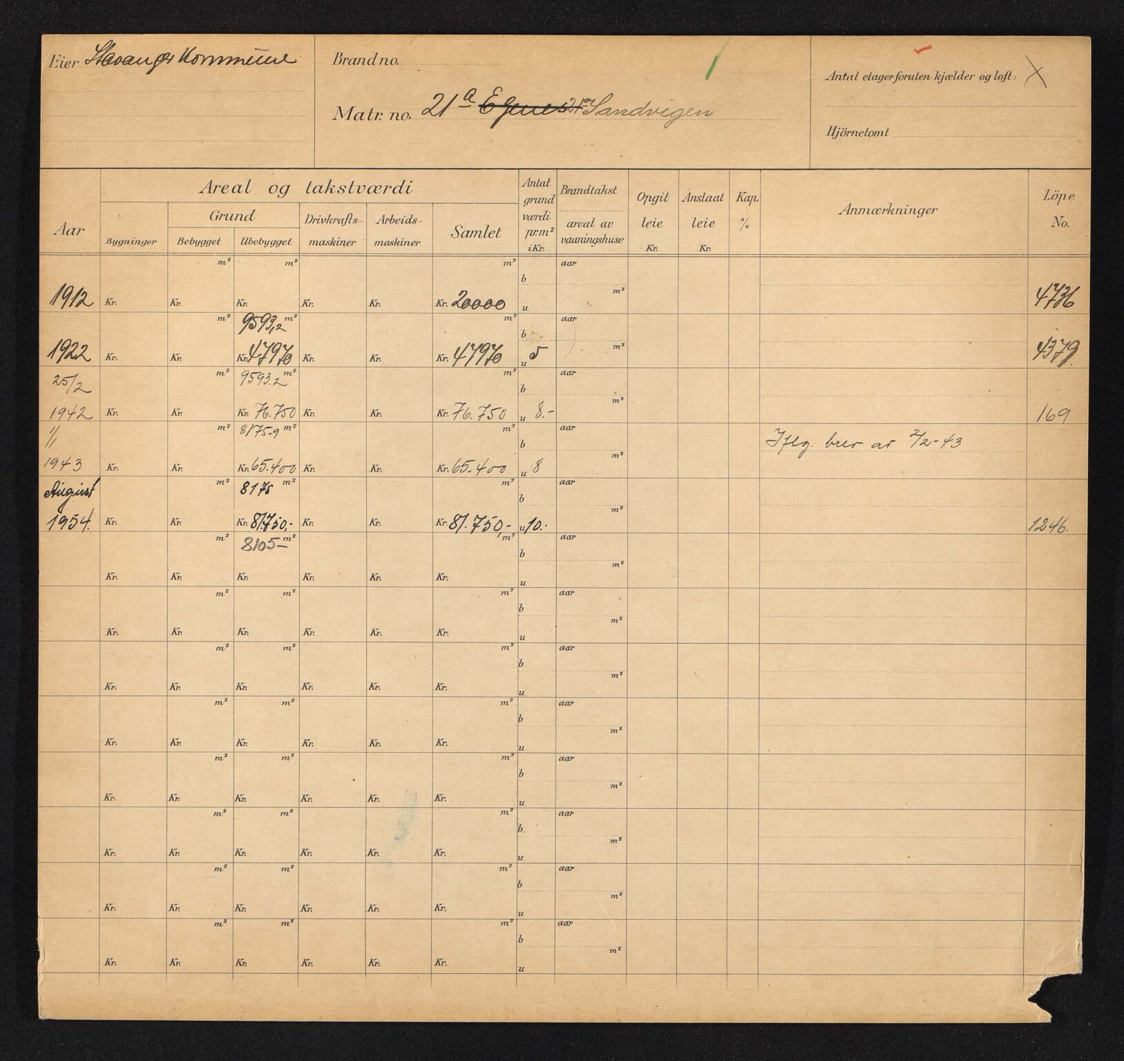 Stavanger kommune. Skattetakstvesenet, BYST/A-0440/F/Fa/Faa/L0038/0005: Skattetakstkort / Sandvigå 21 - Sangesands gate - Saudagata - 48