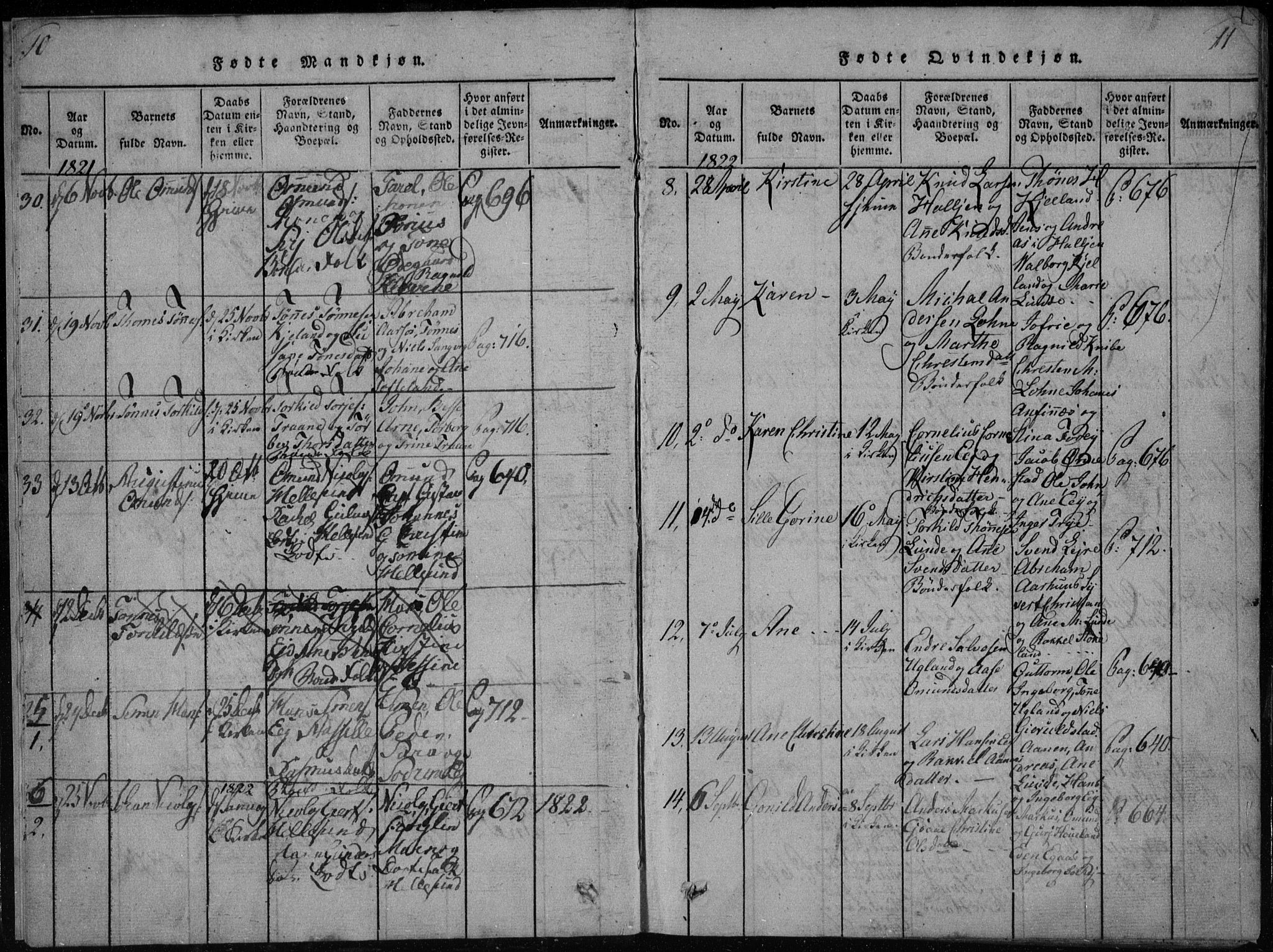 Søgne sokneprestkontor, AV/SAK-1111-0037/F/Fb/Fbb/L0002: Klokkerbok nr. B 2, 1821-1838, s. 10-11