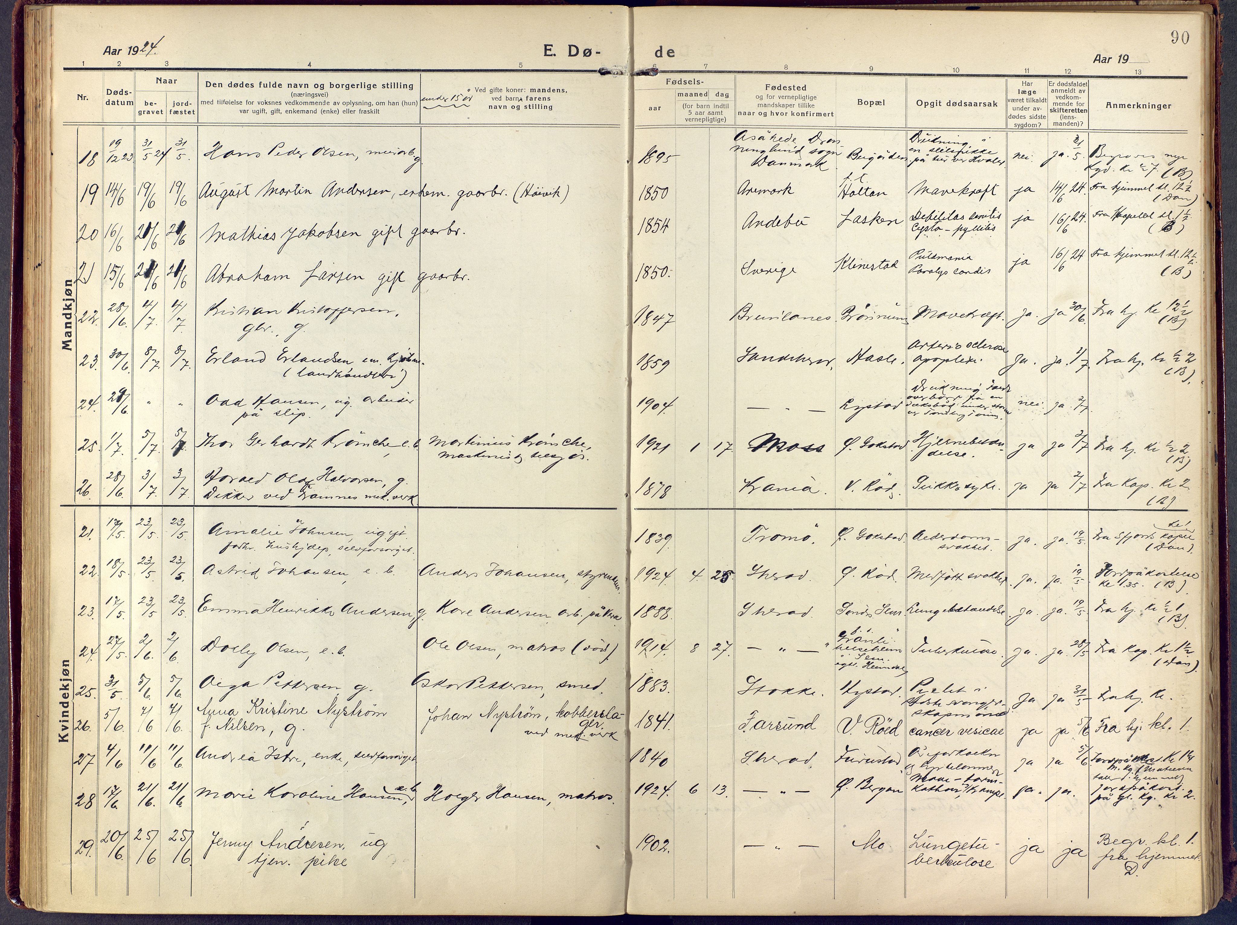 Sandar kirkebøker, AV/SAKO-A-243/F/Fa/L0021: Ministerialbok nr. 21, 1919-1925, s. 90
