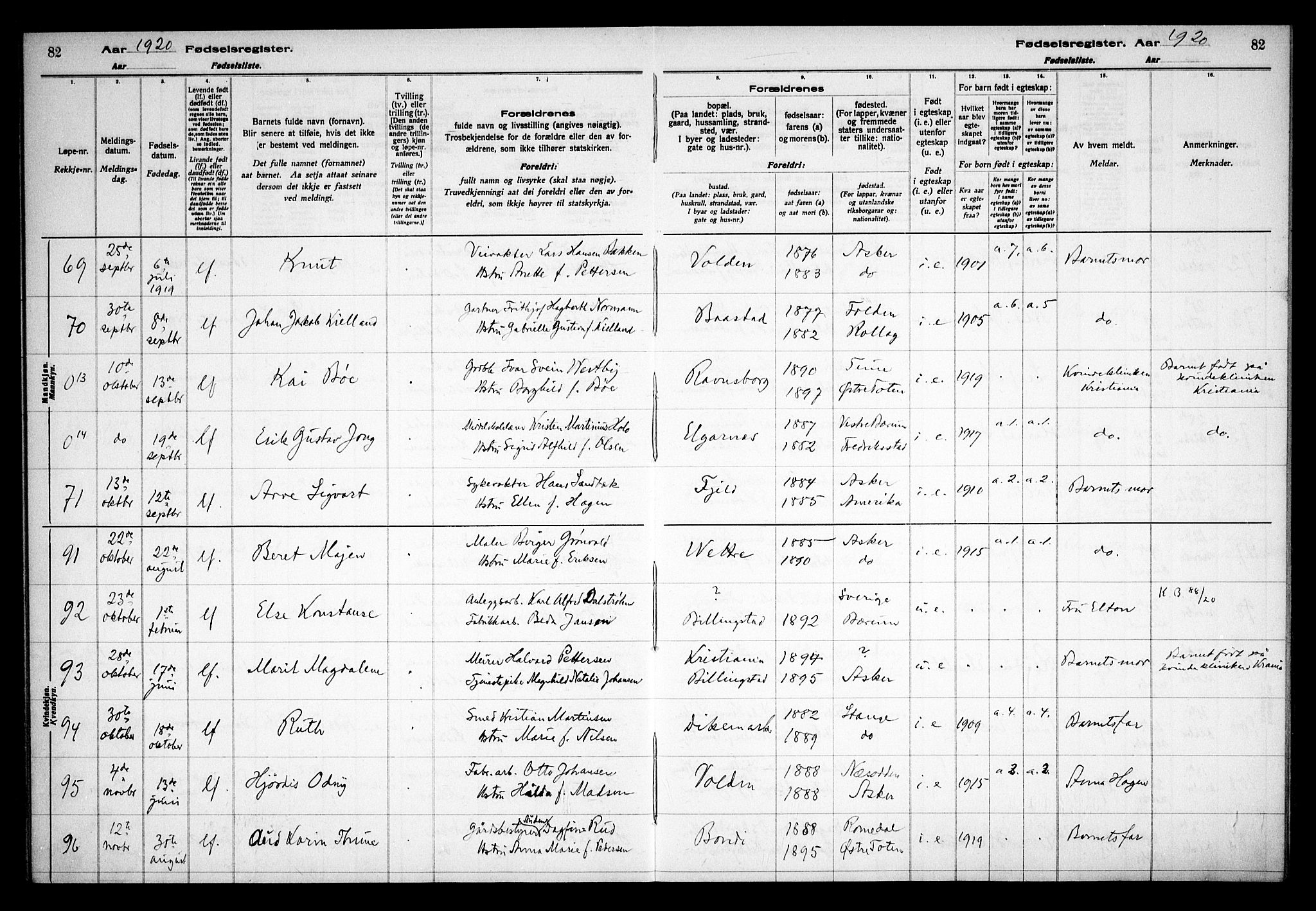 Asker prestekontor Kirkebøker, AV/SAO-A-10256a/J/L0001: Fødselsregister nr. 1, 1916-1925, s. 82