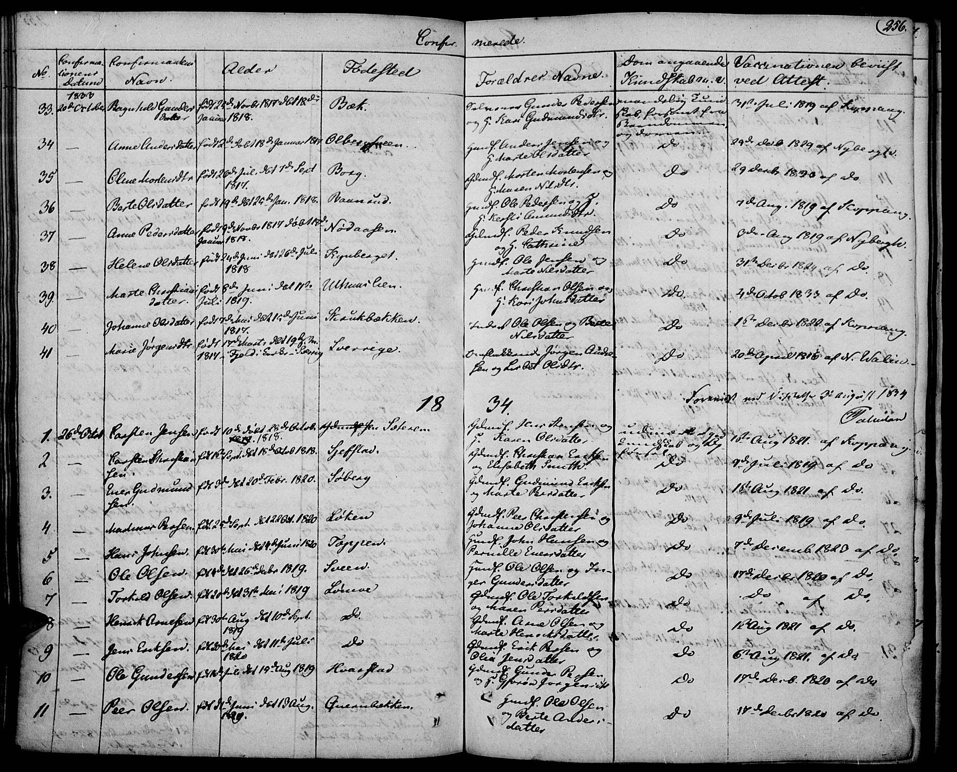 Elverum prestekontor, AV/SAH-PREST-044/H/Ha/Haa/L0008: Ministerialbok nr. 8, 1830-1842, s. 256