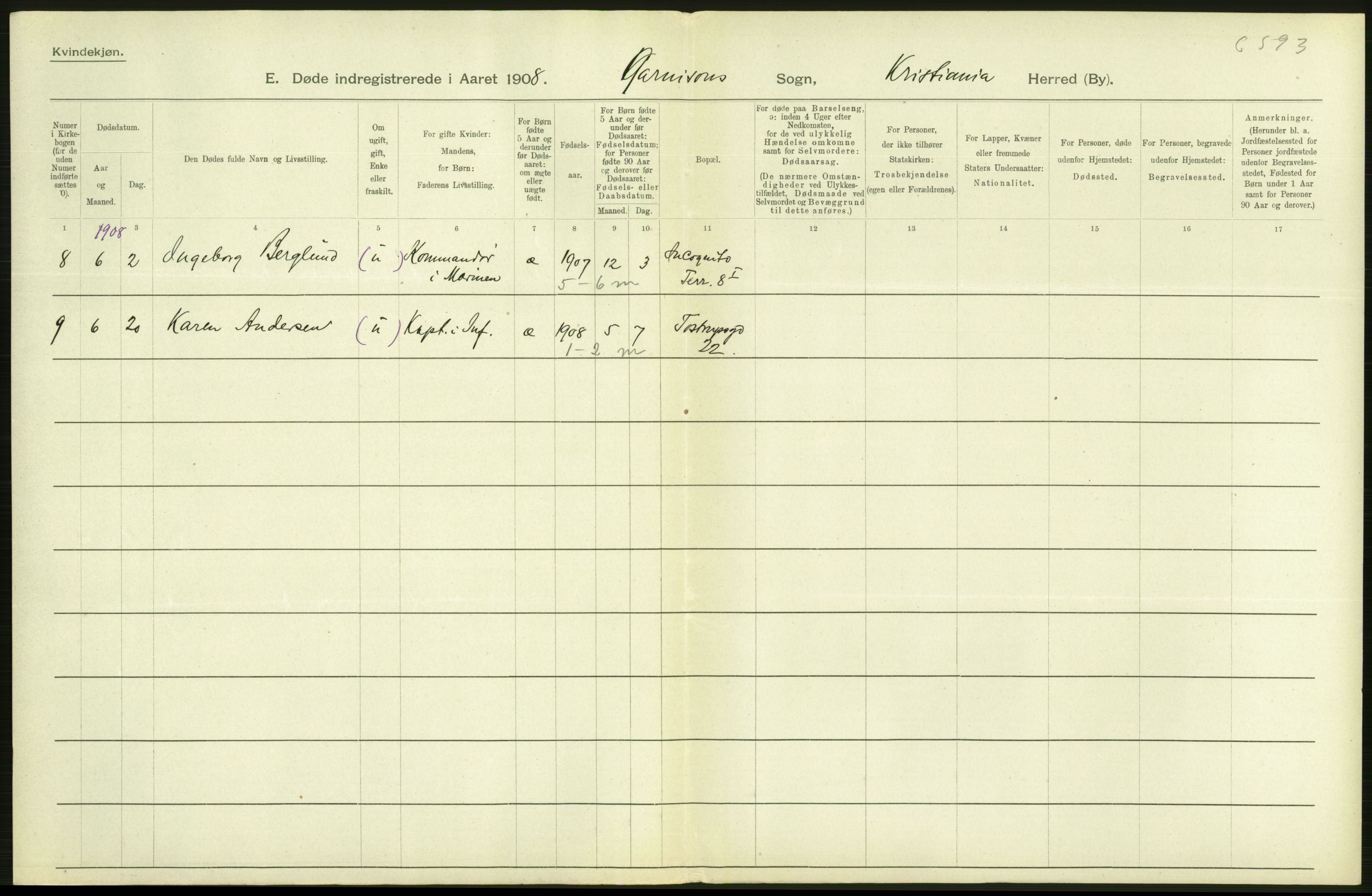 Statistisk sentralbyrå, Sosiodemografiske emner, Befolkning, AV/RA-S-2228/D/Df/Dfa/Dfaf/L0009: Kristiania: Døde, dødfødte., 1908, s. 168