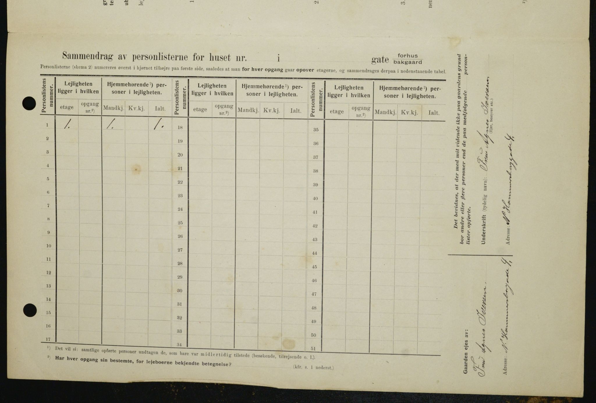 OBA, Kommunal folketelling 1.2.1909 for Kristiania kjøpstad, 1909, s. 88820