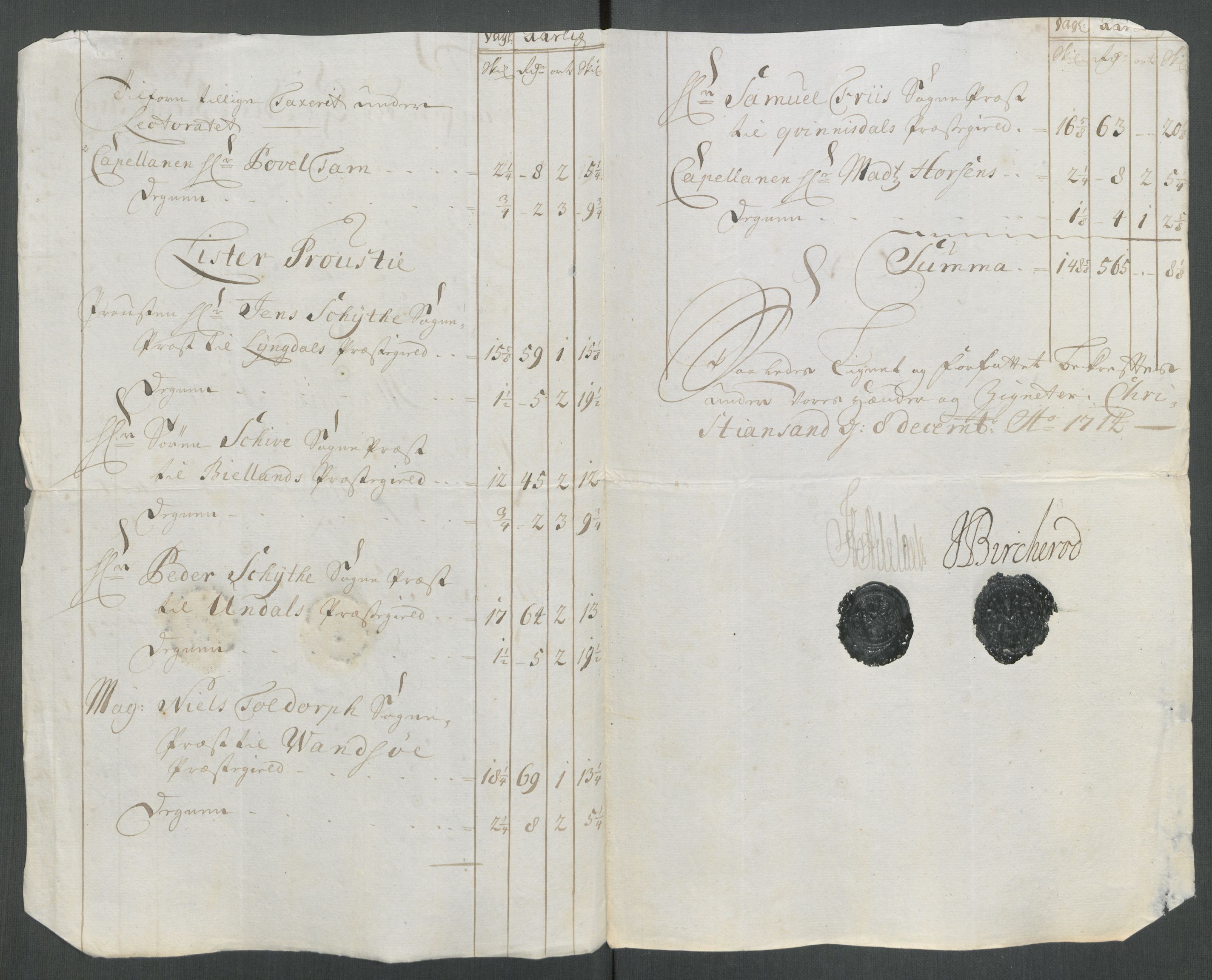 Rentekammeret inntil 1814, Reviderte regnskaper, Fogderegnskap, AV/RA-EA-4092/R43/L2558: Fogderegnskap Lista og Mandal, 1714, s. 65