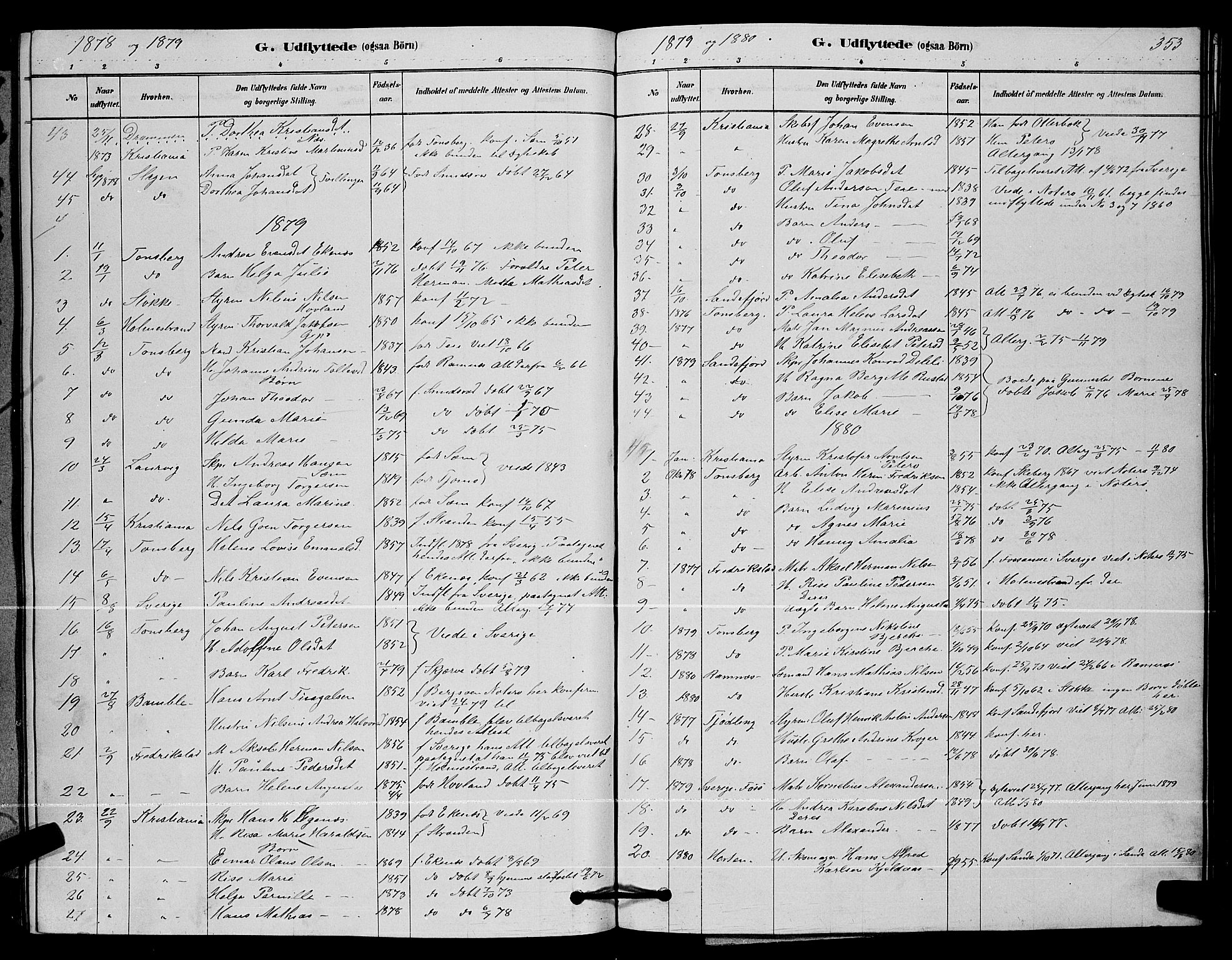 Nøtterøy kirkebøker, AV/SAKO-A-354/G/Ga/L0003: Klokkerbok nr. I 3, 1878-1893, s. 353