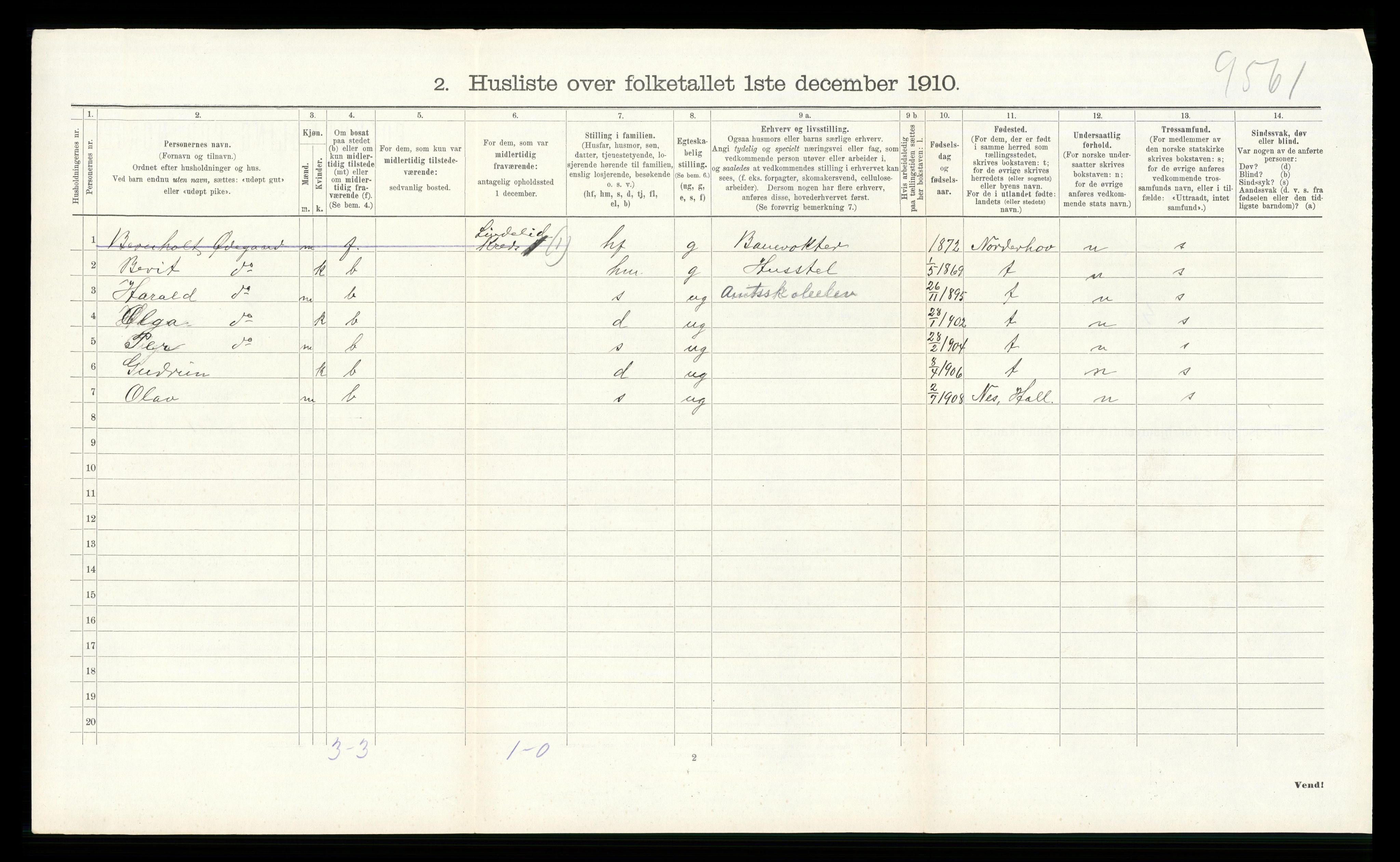 RA, Folketelling 1910 for 0615 Flå herred, 1910, s. 371