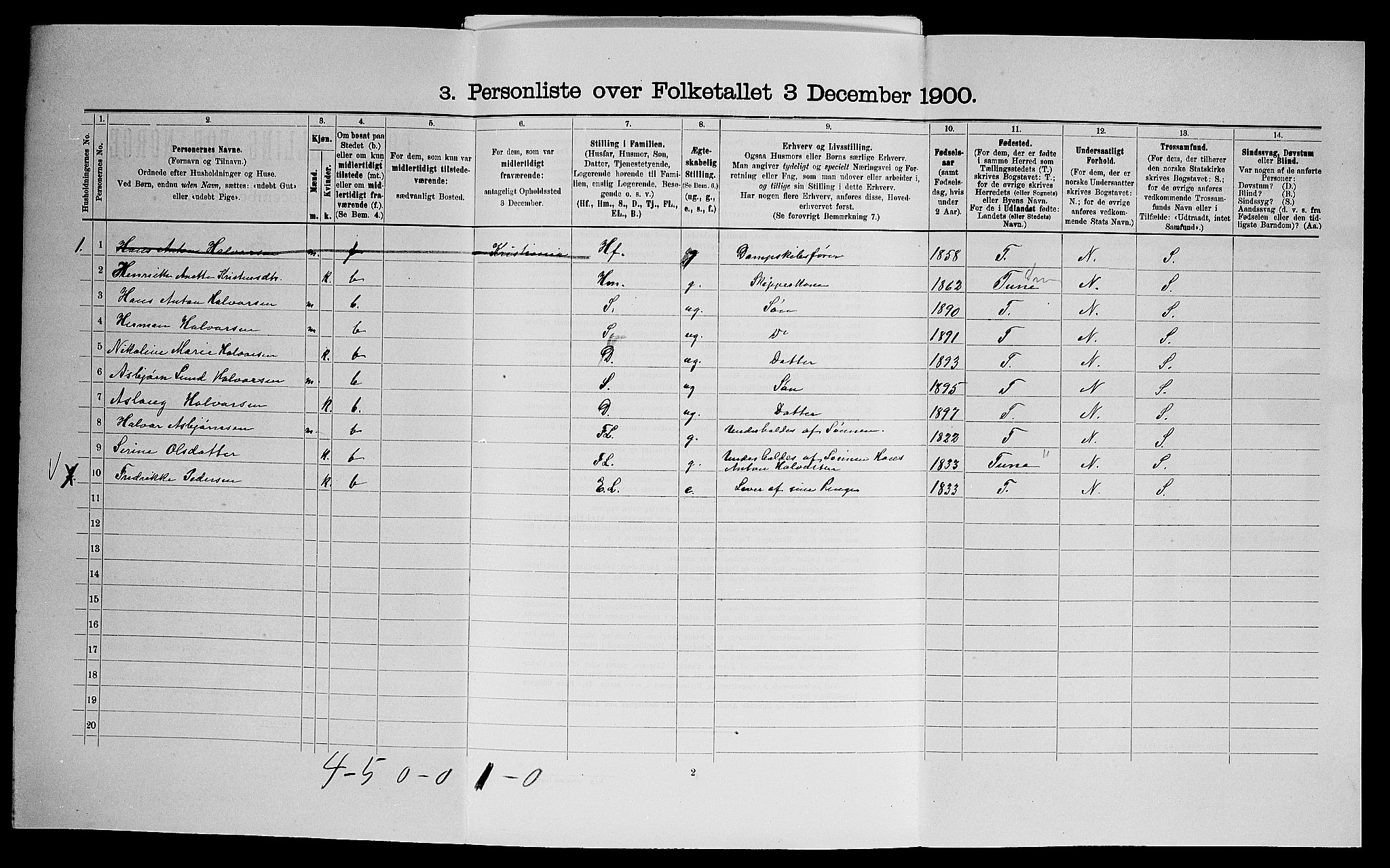 SAO, Folketelling 1900 for 0134 Onsøy herred, 1900, s. 923