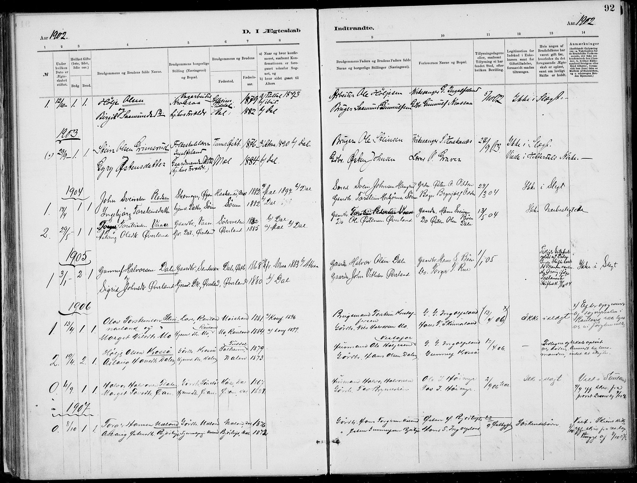 Rjukan kirkebøker, AV/SAKO-A-294/F/Fa/L0001: Ministerialbok nr. 1, 1878-1912, s. 92