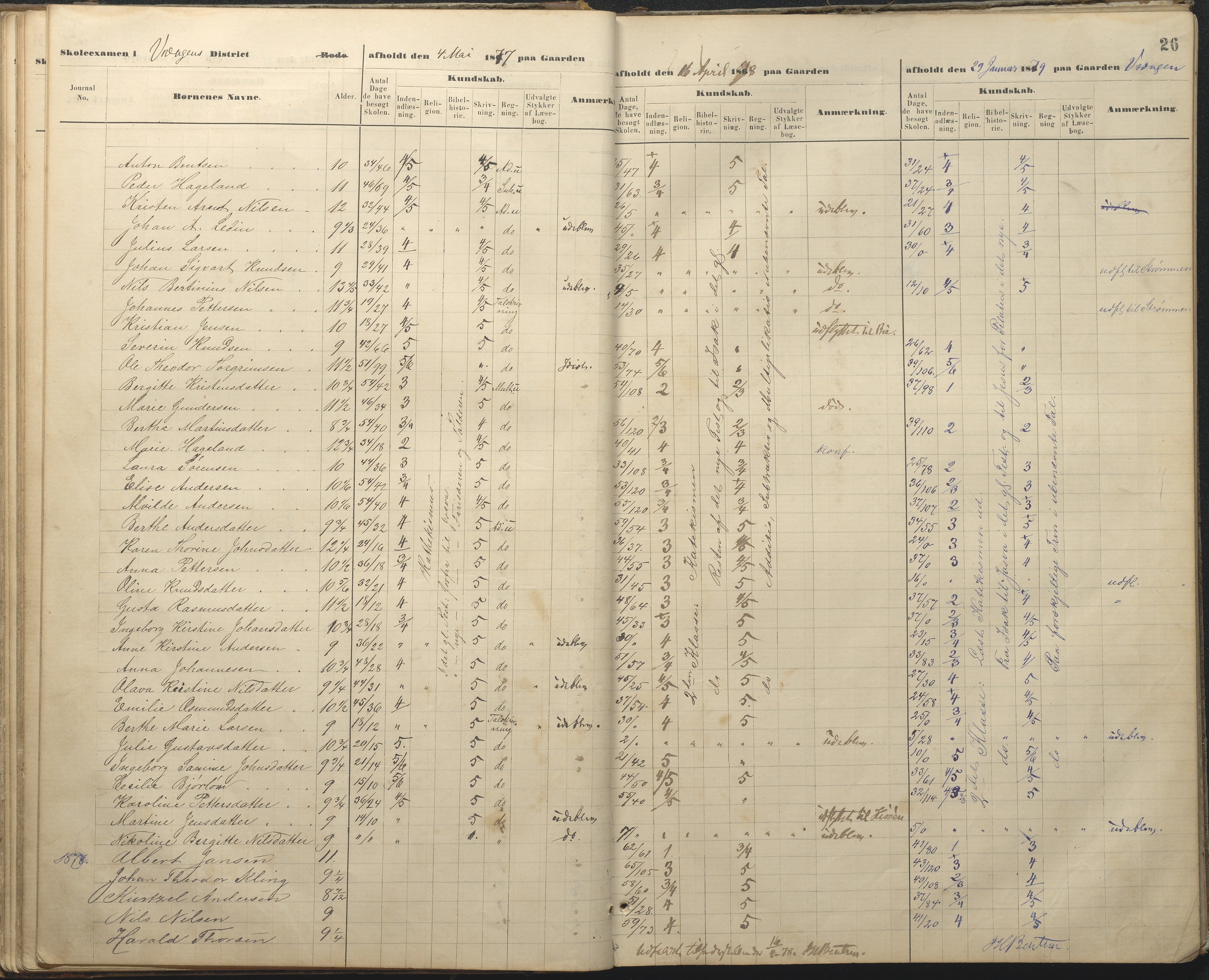 Øyestad kommune frem til 1979, AAKS/KA0920-PK/06/06A/L0048: Eksamensprotokoll, 1866-1879, s. 26