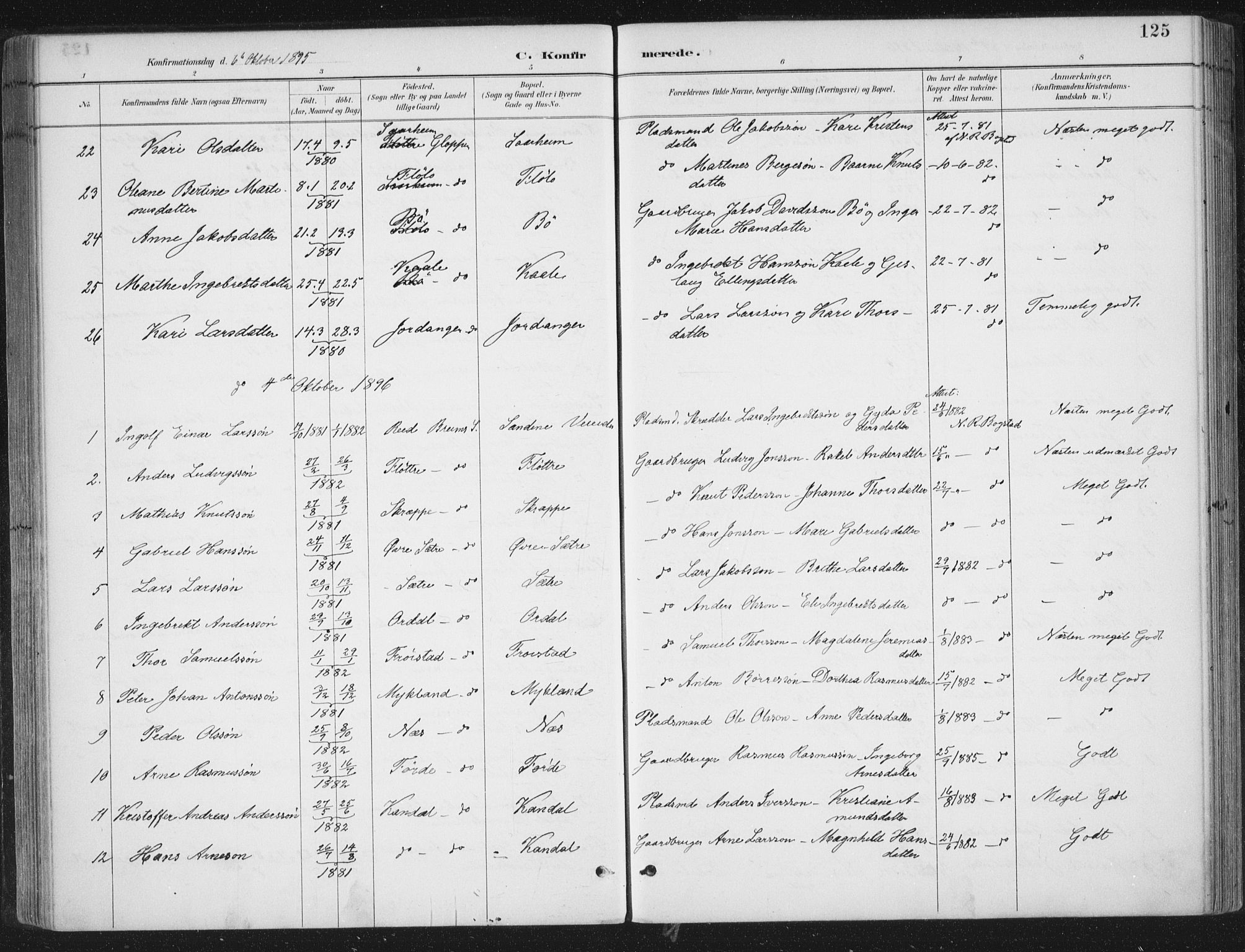 Gloppen sokneprestembete, AV/SAB-A-80101/H/Haa/Haac/L0002: Ministerialbok nr. C  2, 1887-1904, s. 125