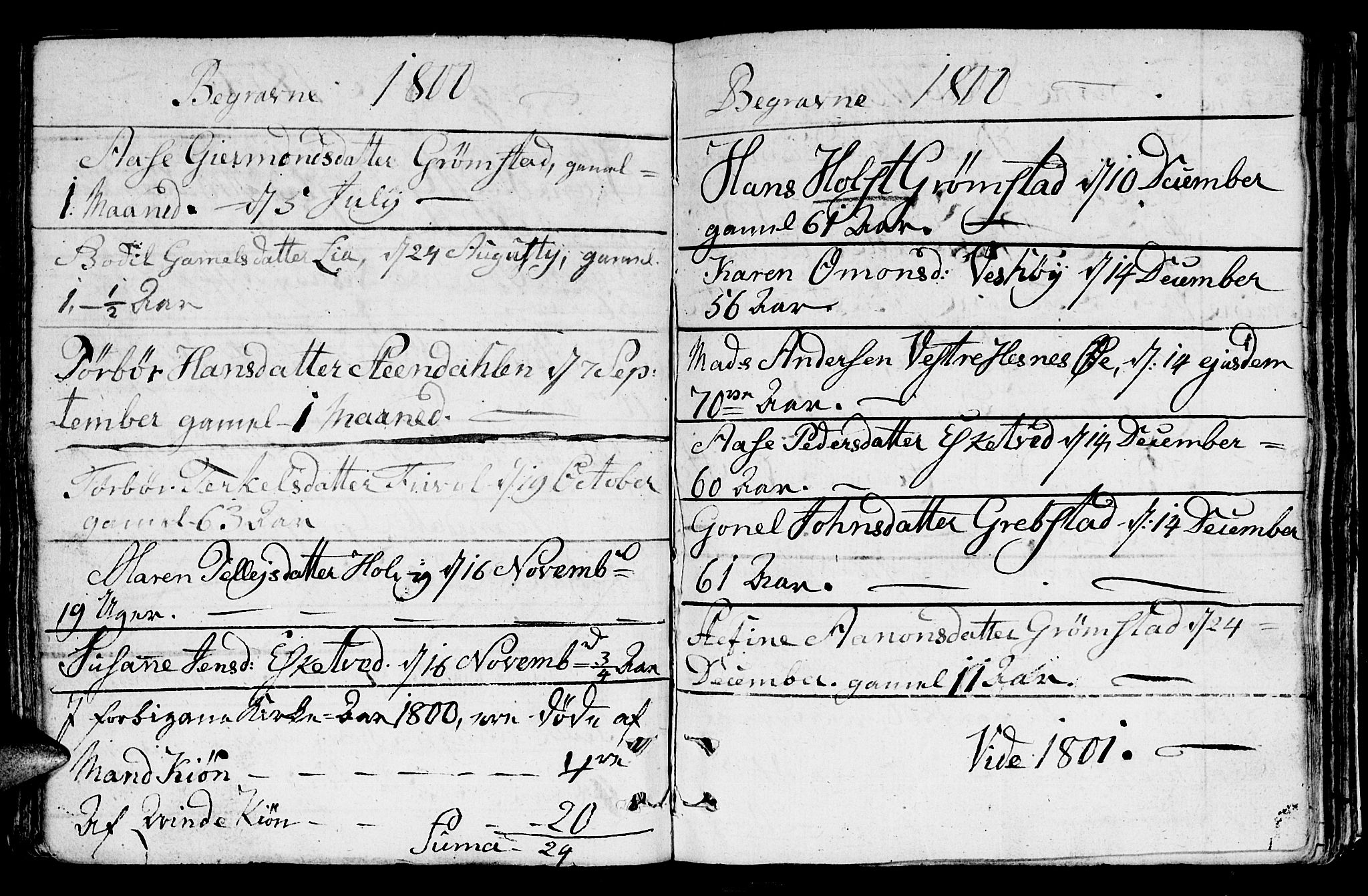 Fjære sokneprestkontor, AV/SAK-1111-0011/F/Fb/L0005: Klokkerbok nr. B 5, 1785-1803, s. 202