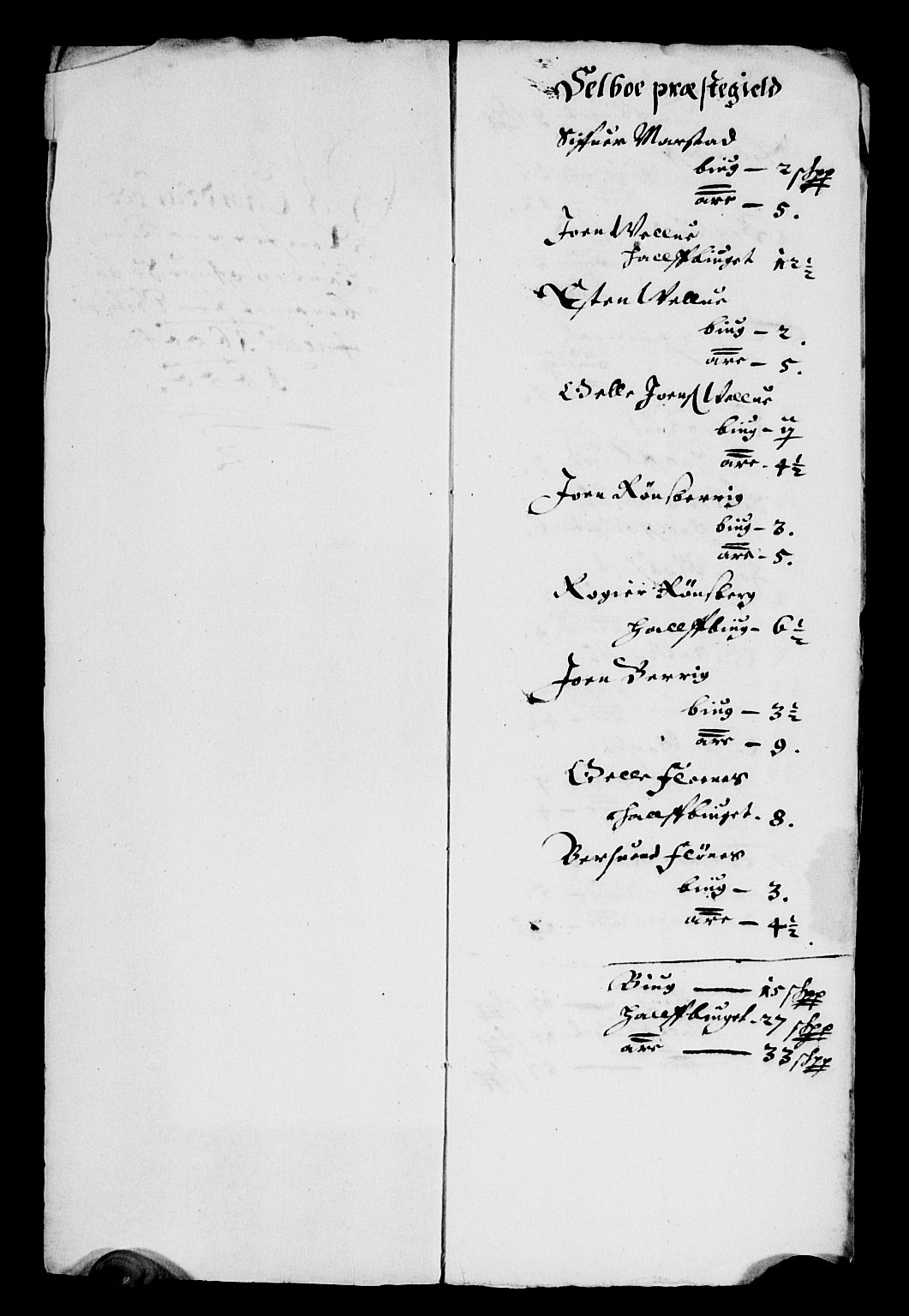 Rentekammeret inntil 1814, Reviderte regnskaper, Lensregnskaper, RA/EA-5023/R/Rb/Rbw/L0121: Trondheim len, 1655-1656