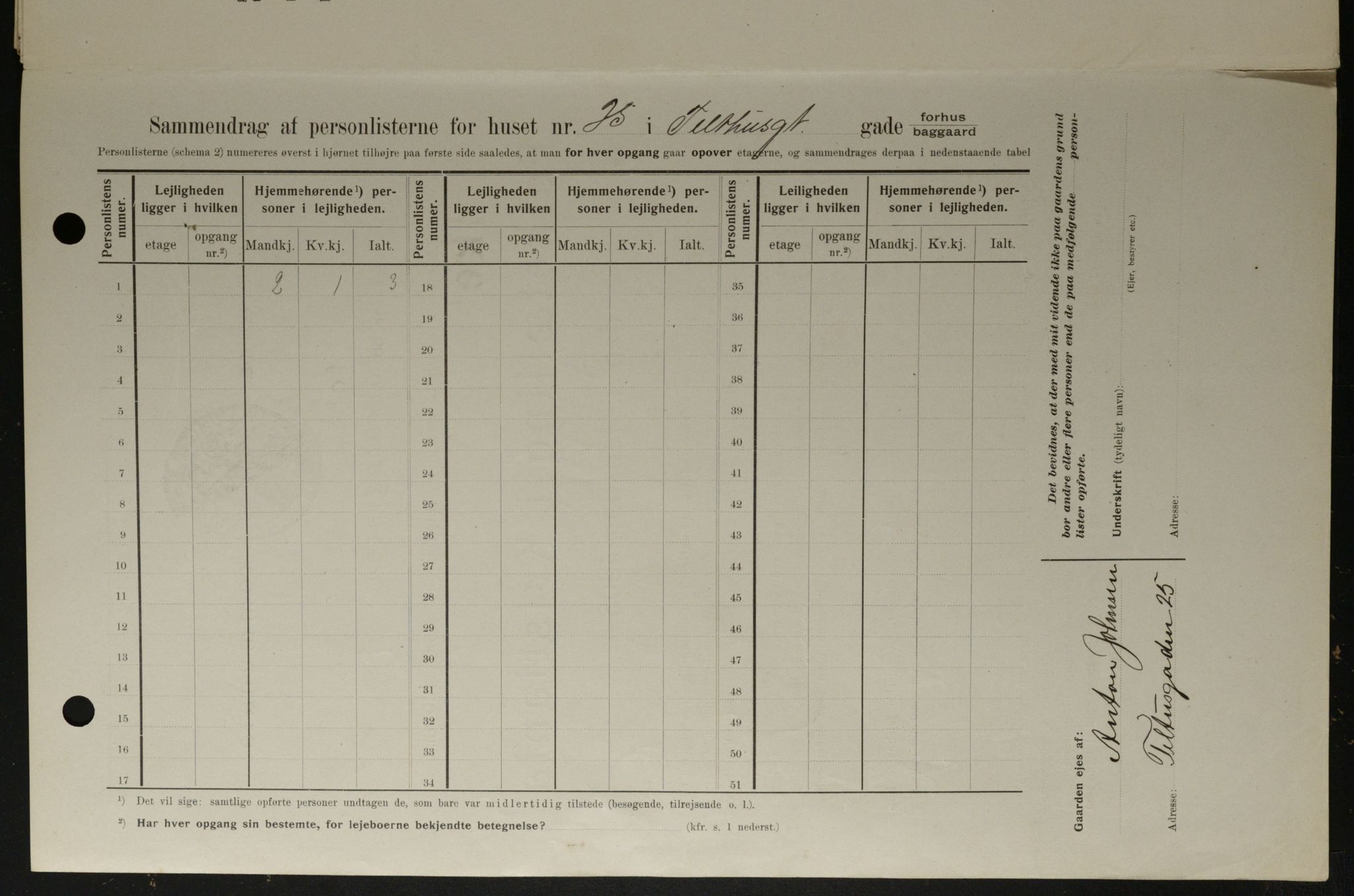 OBA, Kommunal folketelling 1.2.1908 for Kristiania kjøpstad, 1908, s. 96778