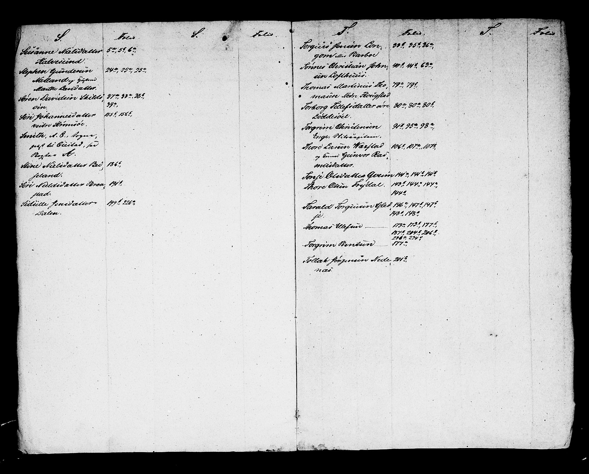 Nedenes sorenskriveri før 1824, SAK/1221-0007/H/Hc/L0060: Skifteprotokoll med register nr 44, 1824-1826
