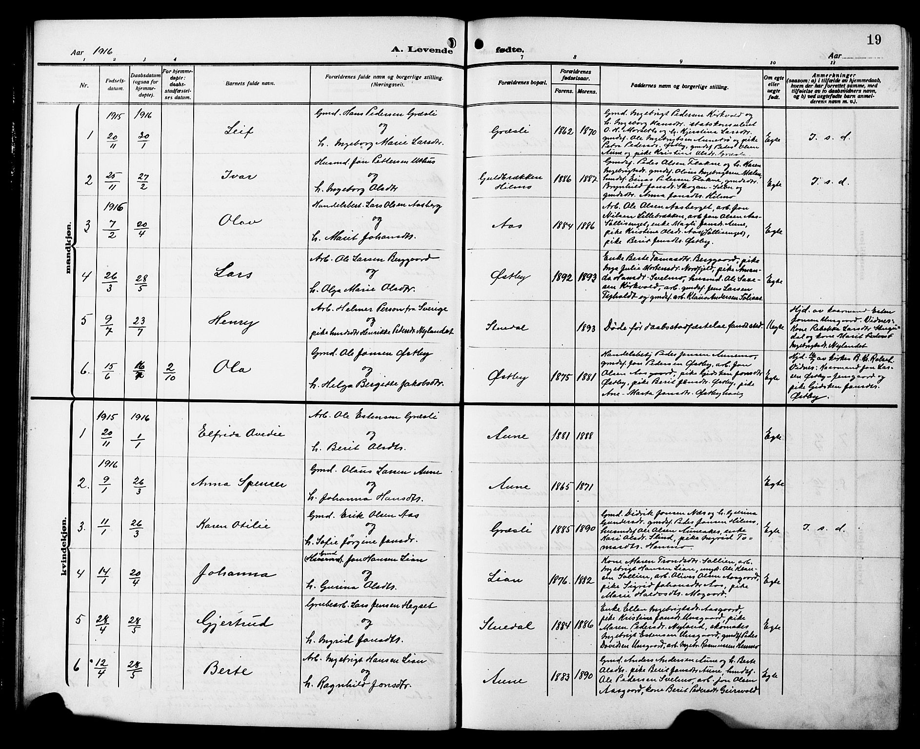 Ministerialprotokoller, klokkerbøker og fødselsregistre - Sør-Trøndelag, AV/SAT-A-1456/698/L1168: Klokkerbok nr. 698C05, 1908-1930, s. 19