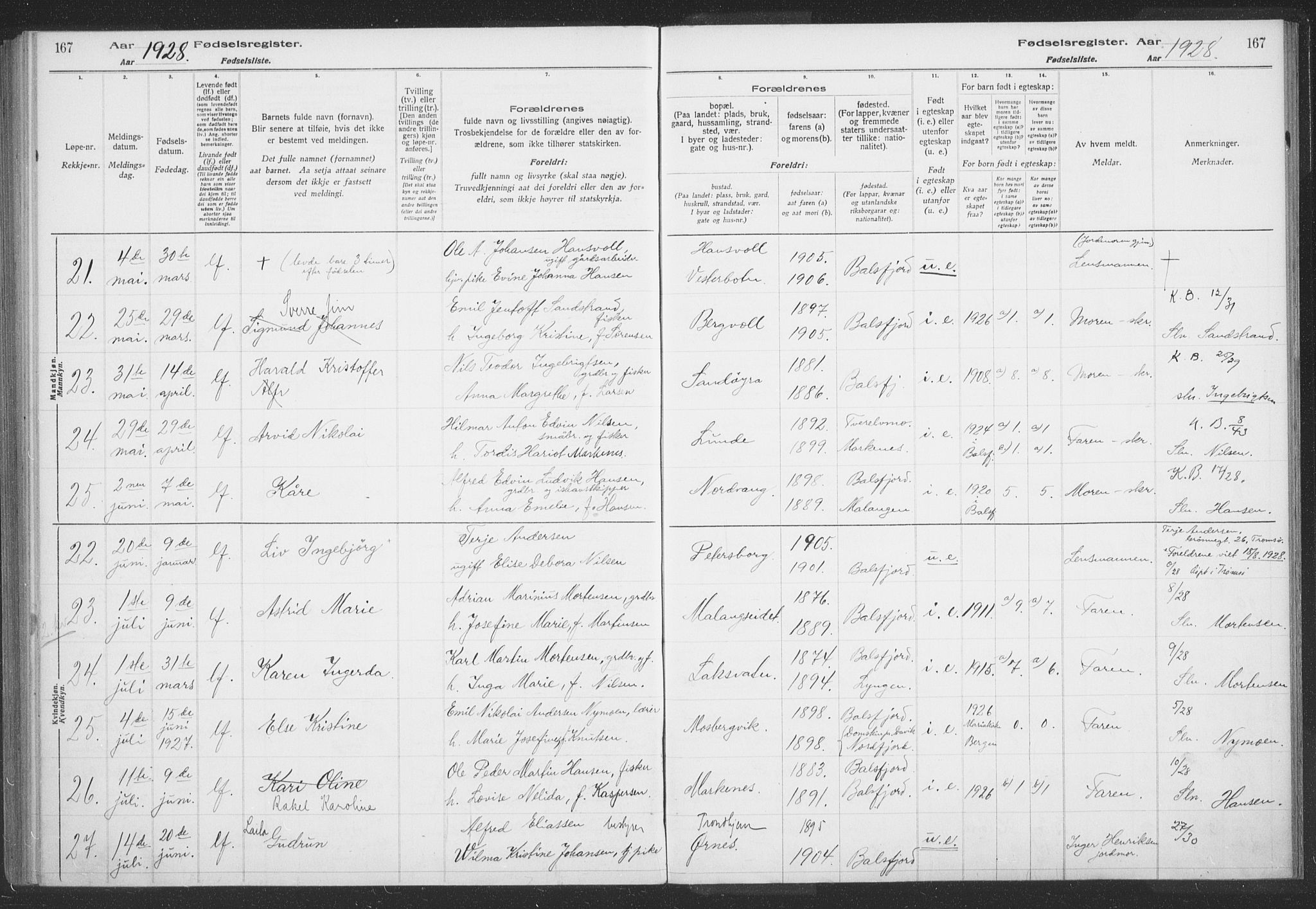 Balsfjord sokneprestembete, AV/SATØ-S-1303/H/Hb/L0059: Fødselsregister nr. 59, 1916-1930, s. 167