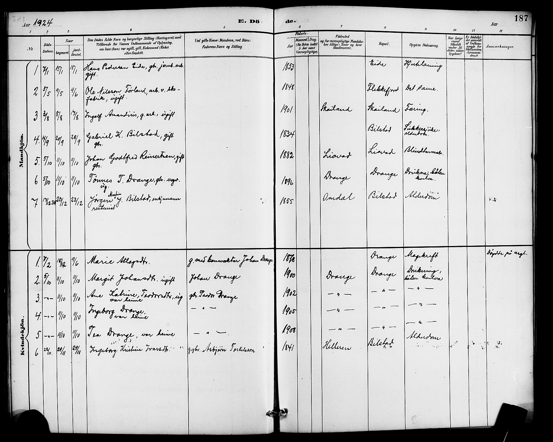 Lund sokneprestkontor, AV/SAST-A-101809/S07/L0007: Klokkerbok nr. B 7, 1890-1925, s. 187