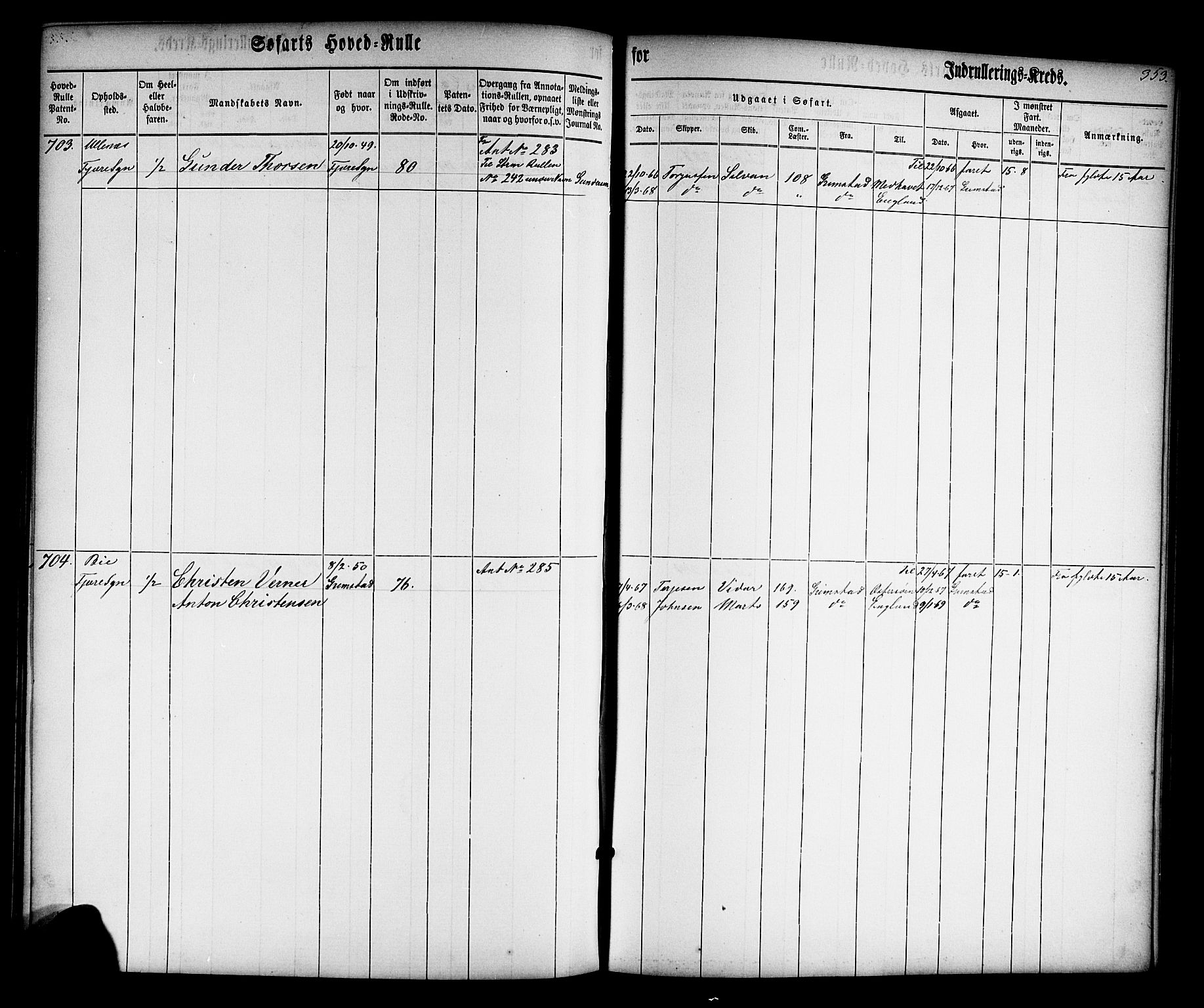 Grimstad mønstringskrets, AV/SAK-2031-0013/F/Fb/L0008: Hovedrulle nr 1-766, V-21, 1860-1869, s. 368