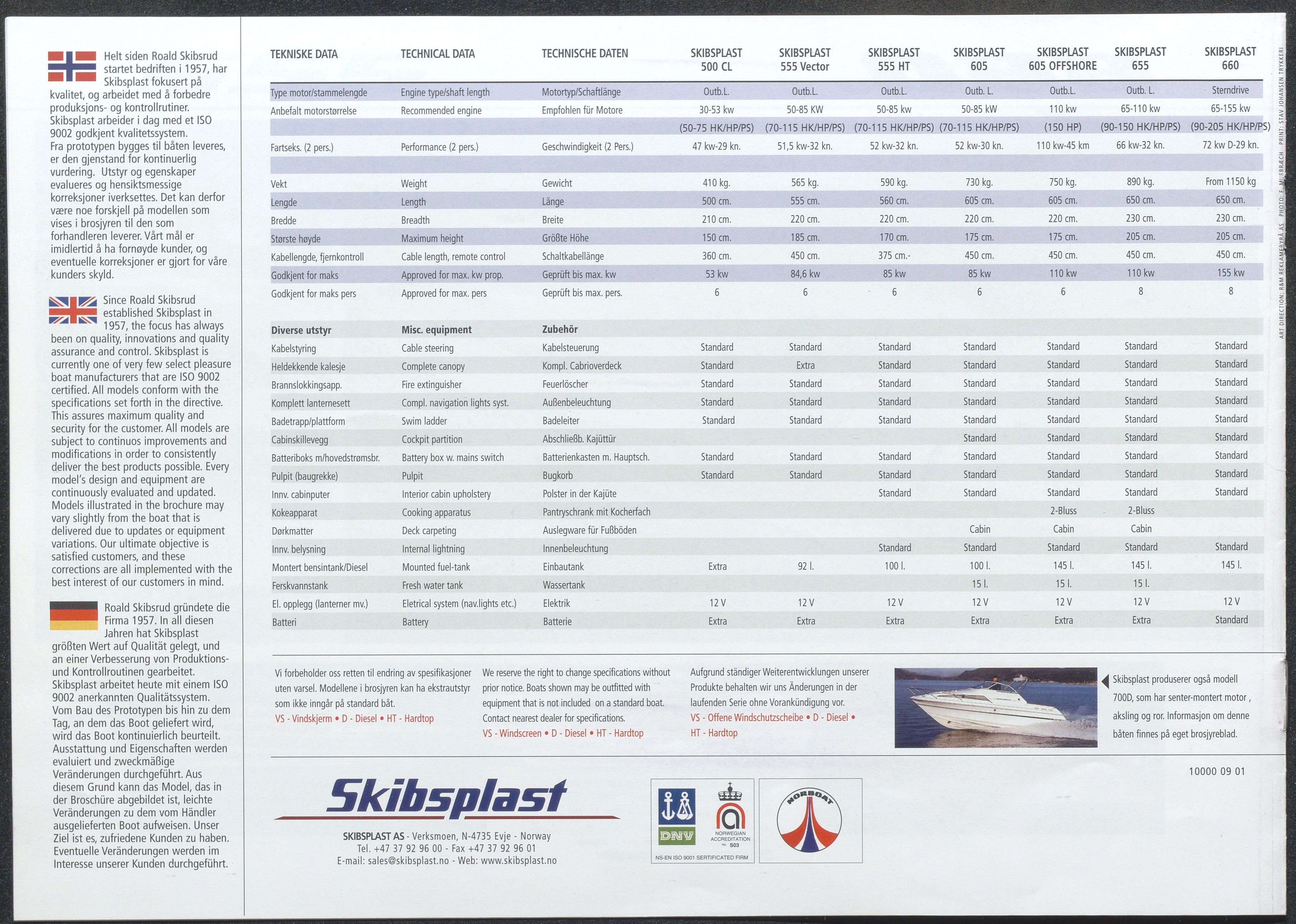 Skibsplast, AAKS/PA-2968/01/X/X01/L0001/0030: Brosjyrer / Skibsplast 500 CL (1994-2005). Skibsplast 555 Vector. Skibsplast 555 HT. Skibsplast 605 (1997-fortsatt i produksjon i 2014). Skibsplast 655 (1996-fortsatt i produksjon i 2014). Skibsplast 660 (1996/97-fortsatt i produksjon i 2014)., 1994-2005