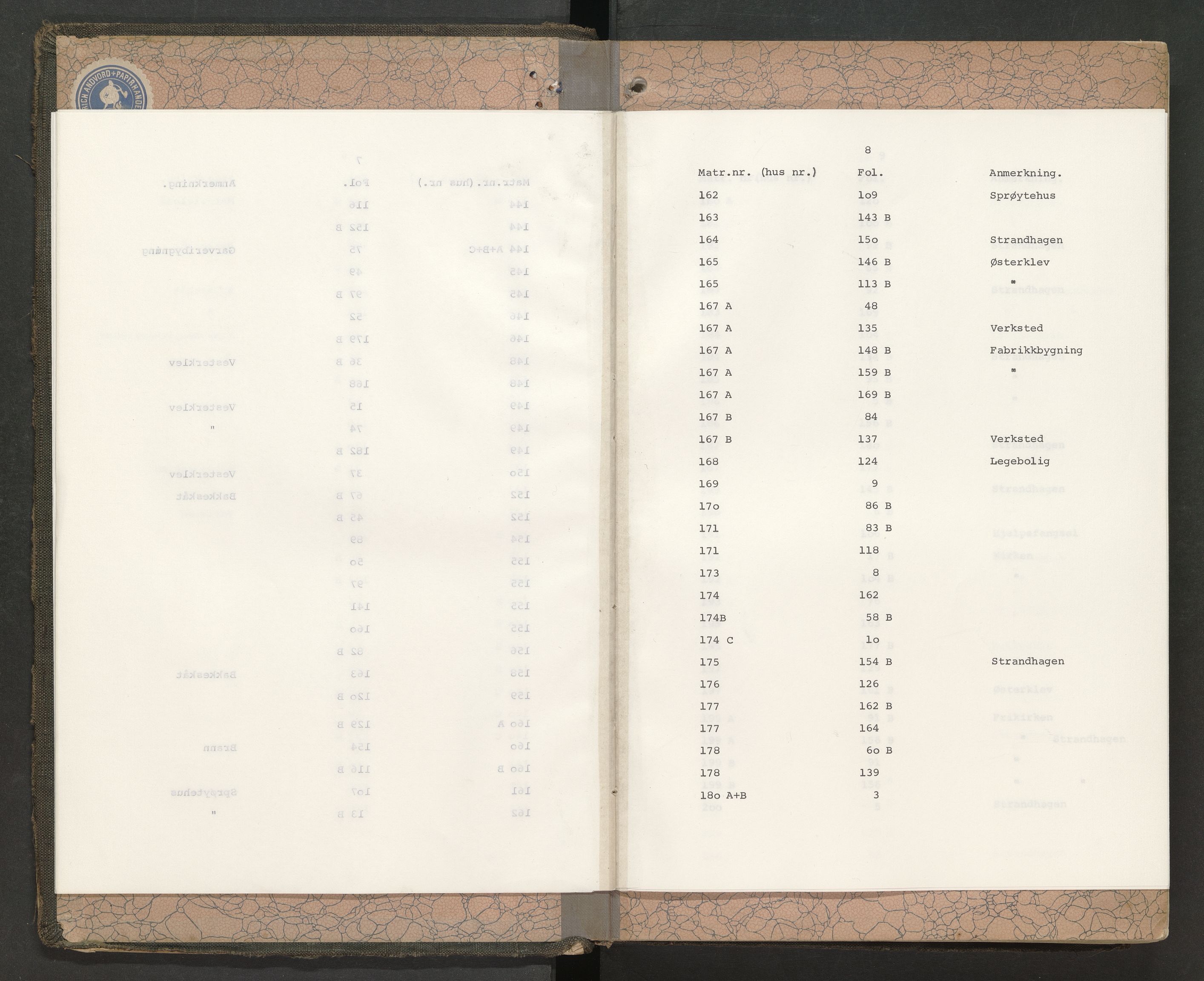 Norges Brannkasse Tvedestrand, AV/SAK-2241-0050/F/Fa/L0005: Branntakstprotokoll nr. 5 med matrikkelnummerregister, 1909-1938