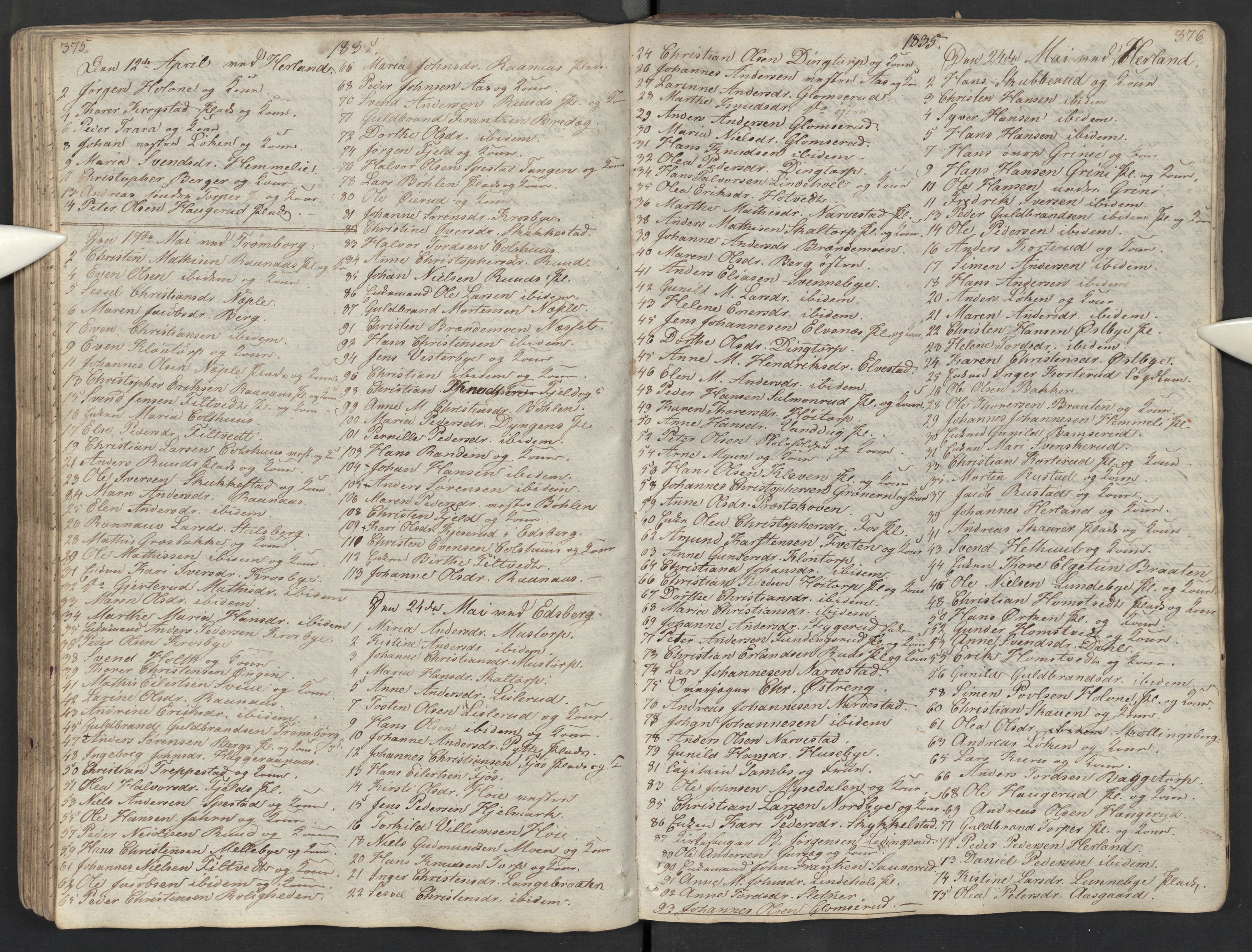 Eidsberg prestekontor Kirkebøker, AV/SAO-A-10905/M/Ma/L0002: Kommunikantprotokoll nr. I 2, 1821-1841, s. 375-376