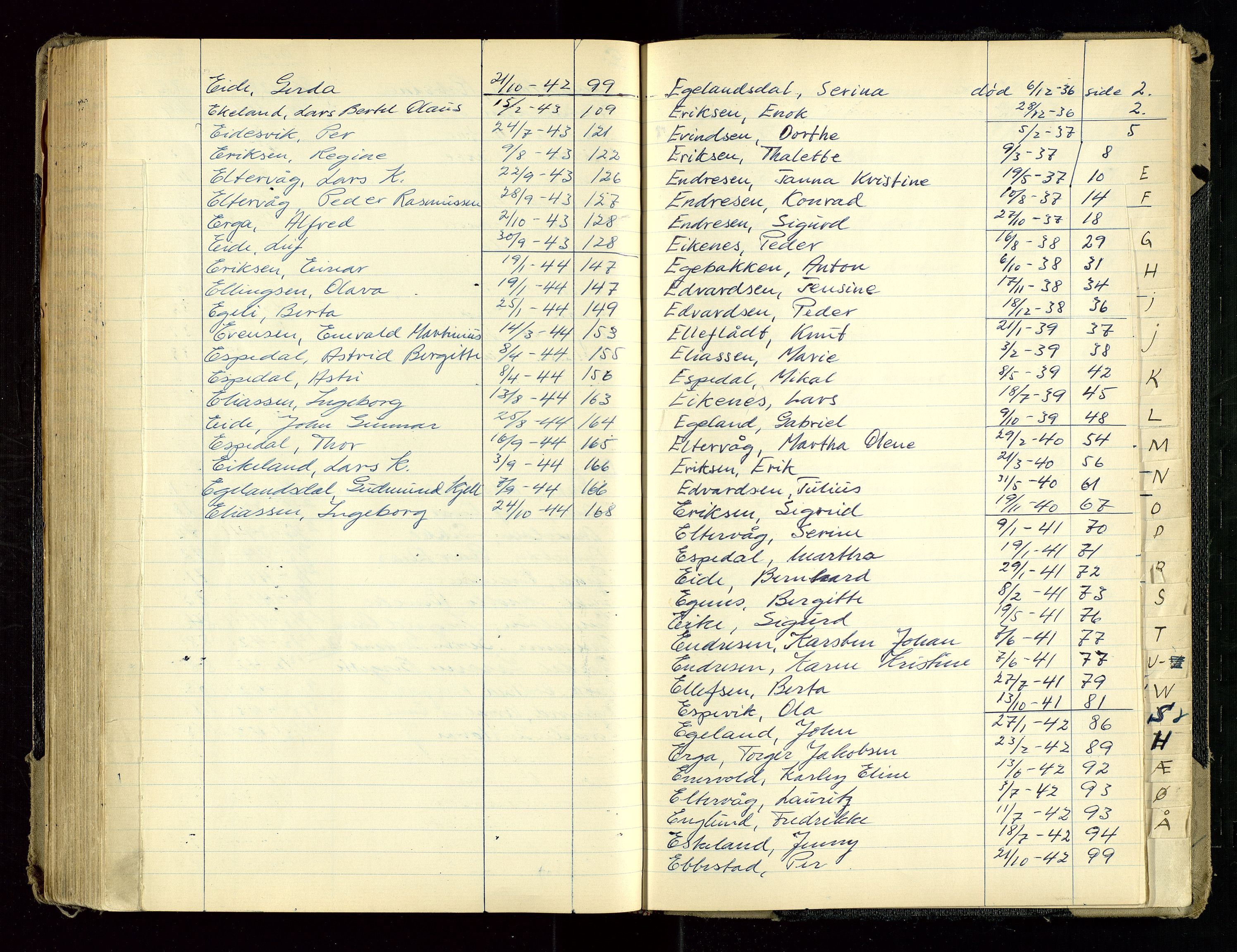 Hetland lensmannskontor, AV/SAST-A-100101/Gga/L0004: Dødsfallprotokoll (med alfabetisk navneregister), 1936-1945