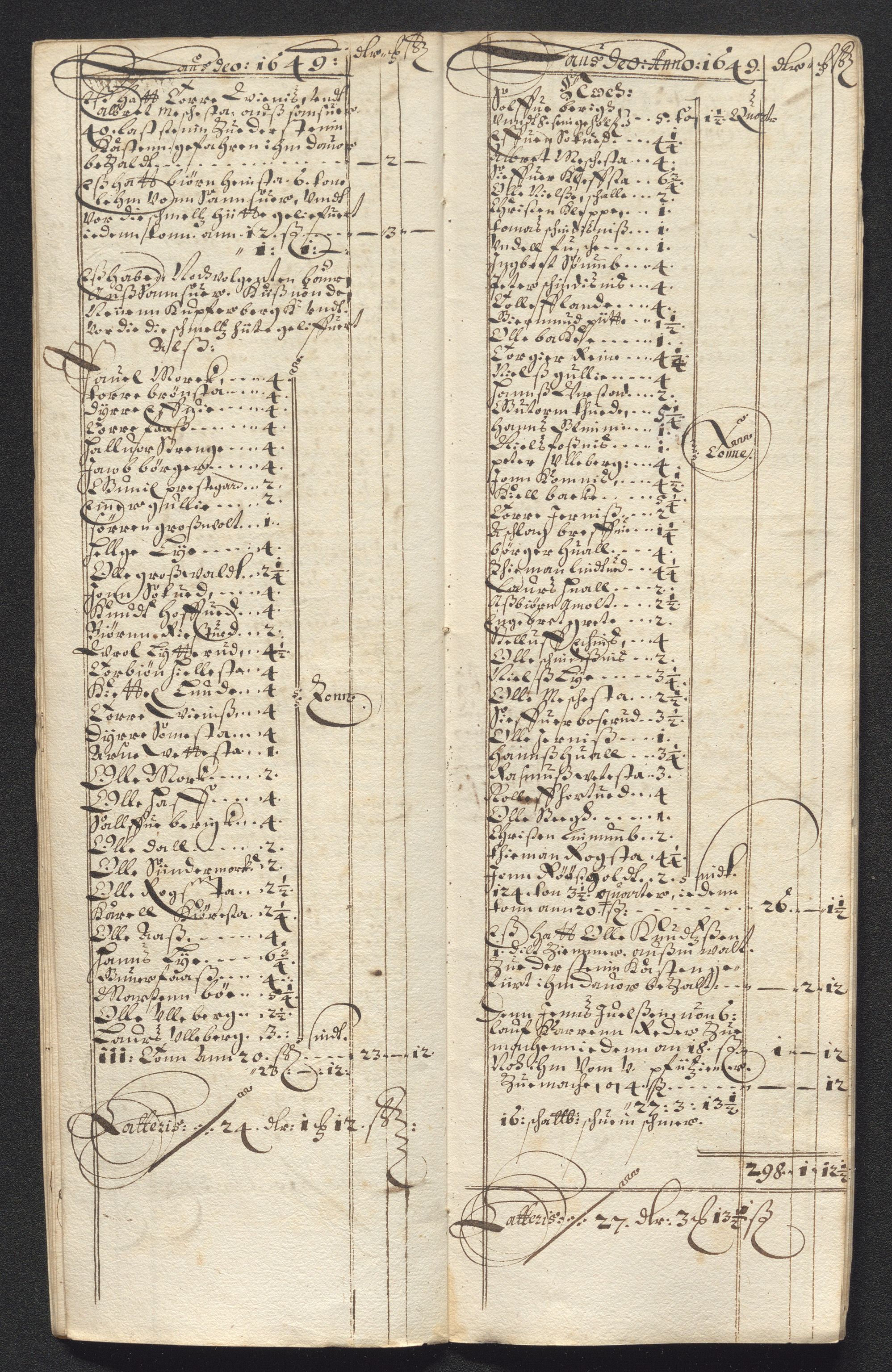 Kongsberg Sølvverk 1623-1816, SAKO/EA-3135/001/D/Dc/Dcd/L0023: Utgiftsregnskap for gruver m.m., 1649, s. 615